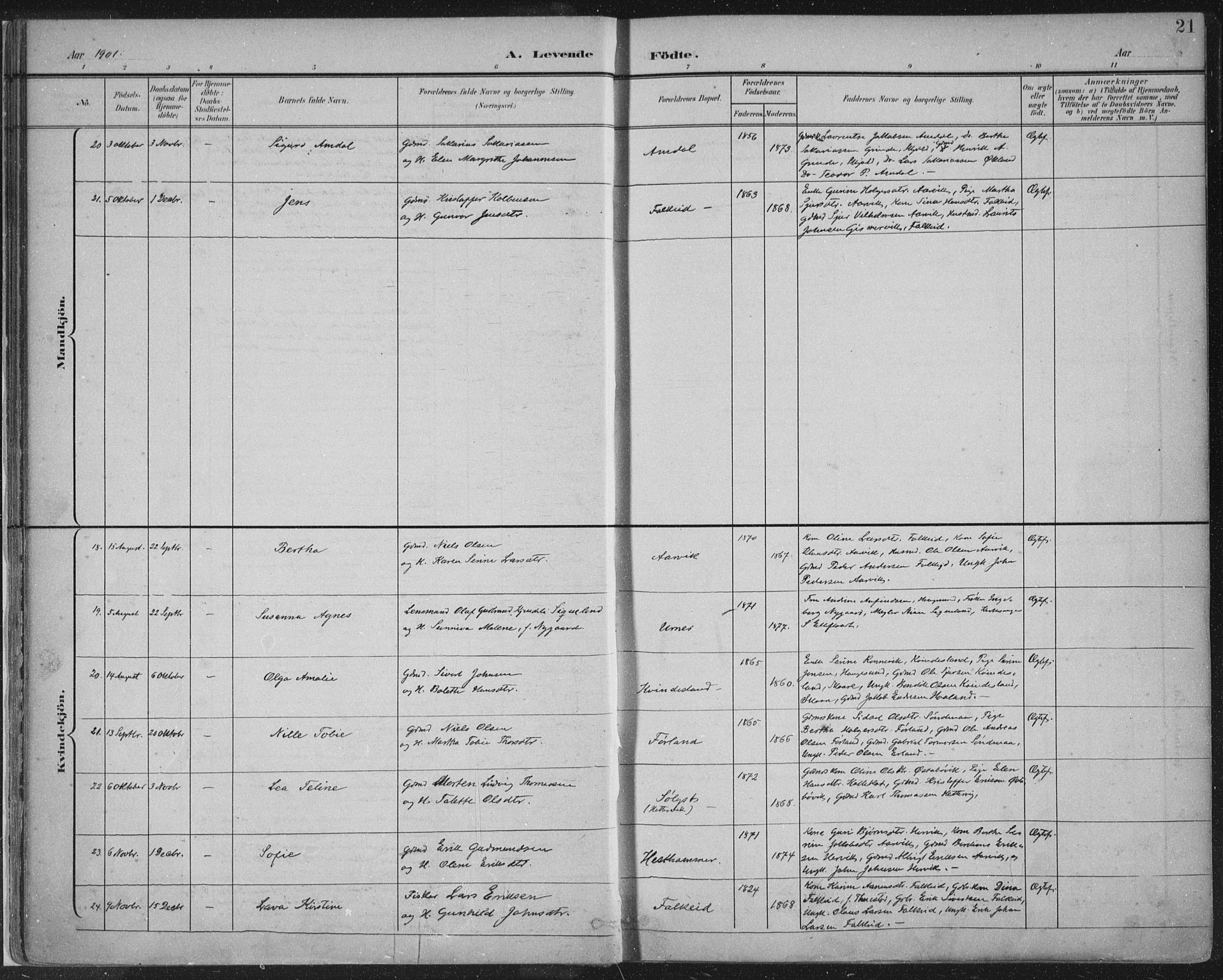 Tysvær sokneprestkontor, AV/SAST-A -101864/H/Ha/Haa/L0008: Parish register (official) no. A 8, 1897-1918, p. 21