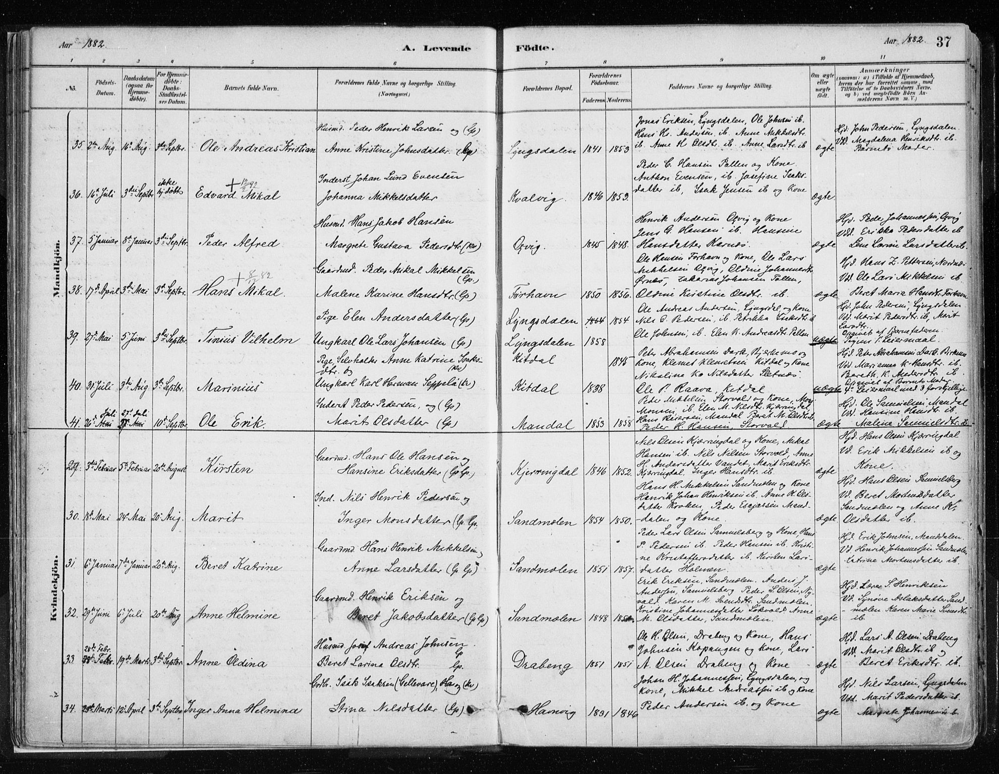 Lyngen sokneprestembete, AV/SATØ-S-1289/H/He/Hea/L0007kirke: Parish register (official) no. 7, 1879-1890, p. 37