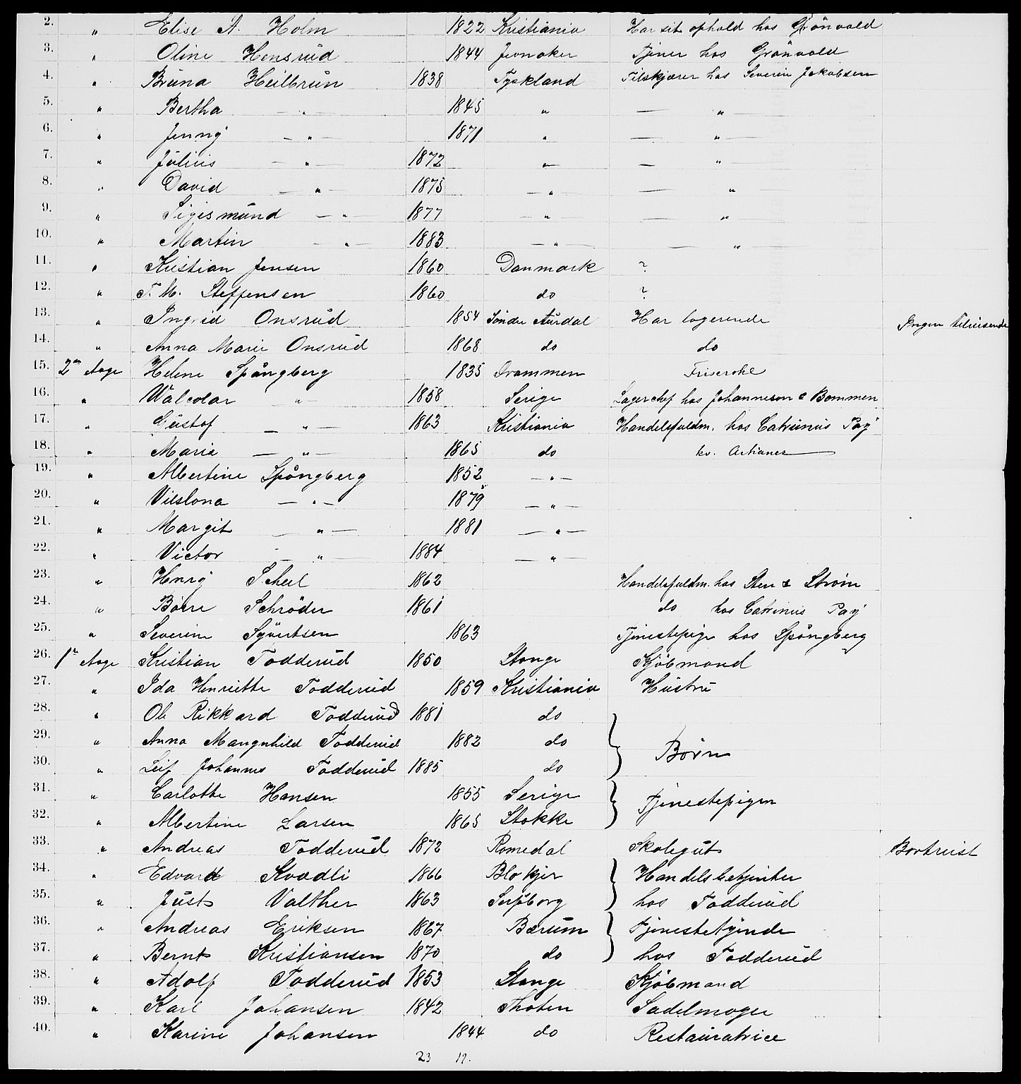 RA, 1885 census for 0301 Kristiania, 1885, p. 1165
