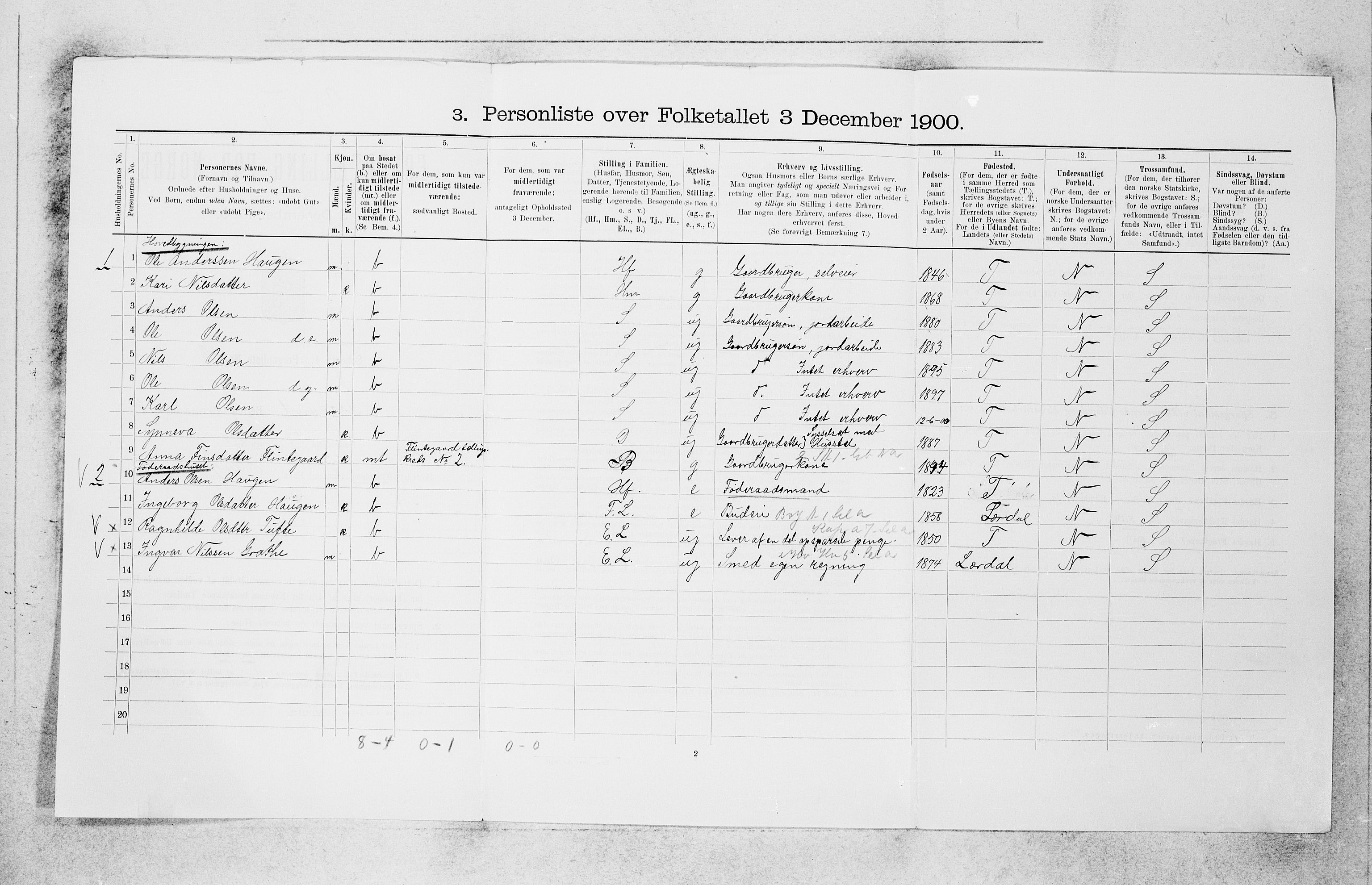 SAB, 1900 census for Borgund, 1900, p. 187