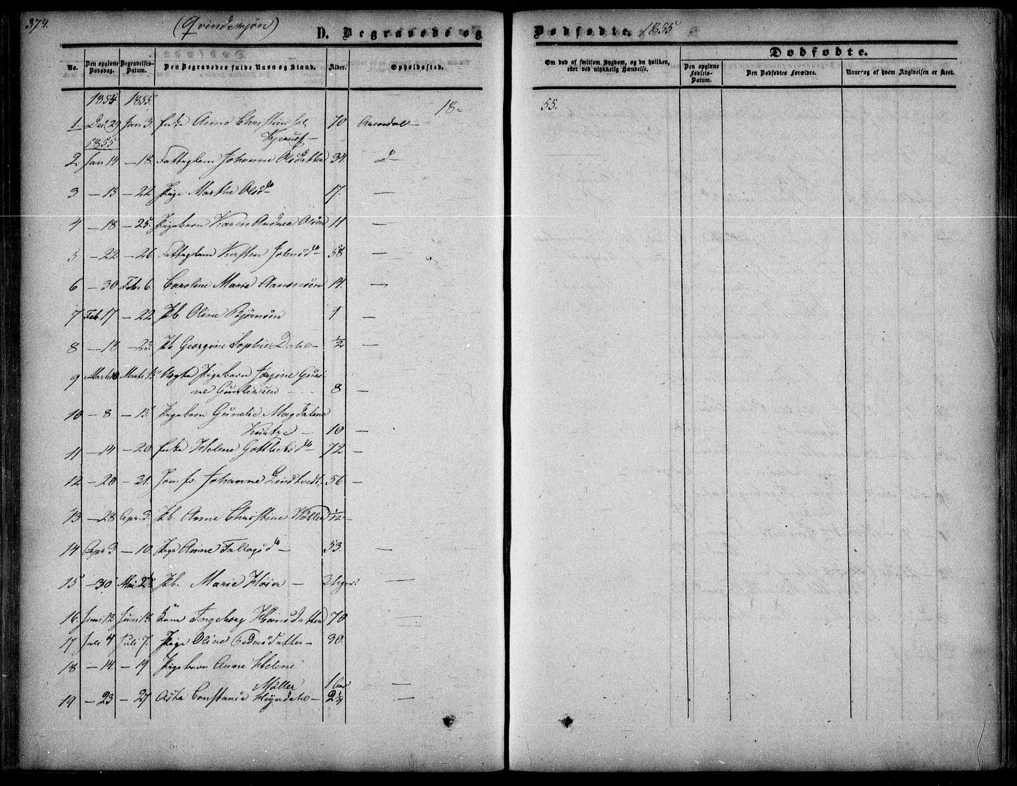 Arendal sokneprestkontor, Trefoldighet, SAK/1111-0040/F/Fa/L0006: Parish register (official) no. A 6, 1855-1868, p. 374