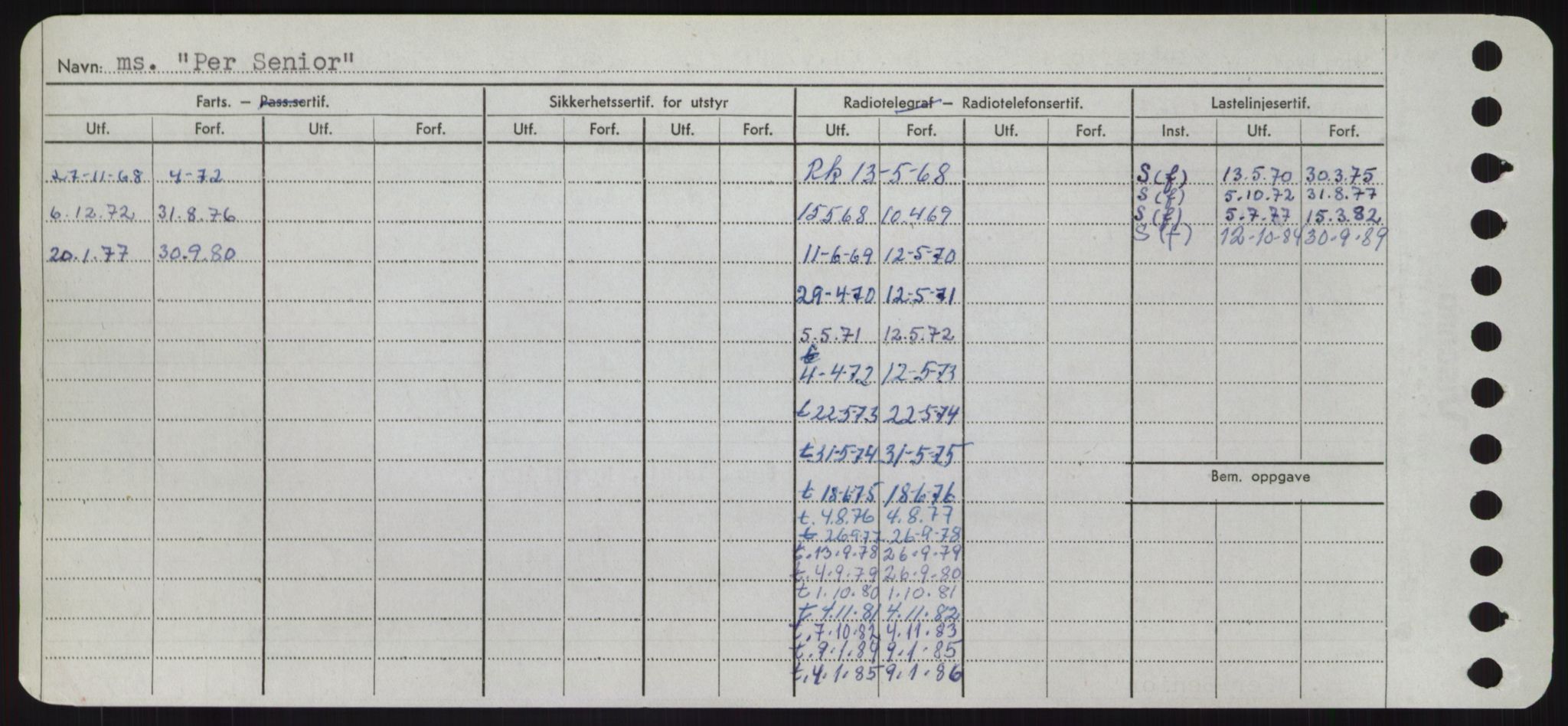 Sjøfartsdirektoratet med forløpere, Skipsmålingen, AV/RA-S-1627/H/Hd/L0029: Fartøy, P, p. 172