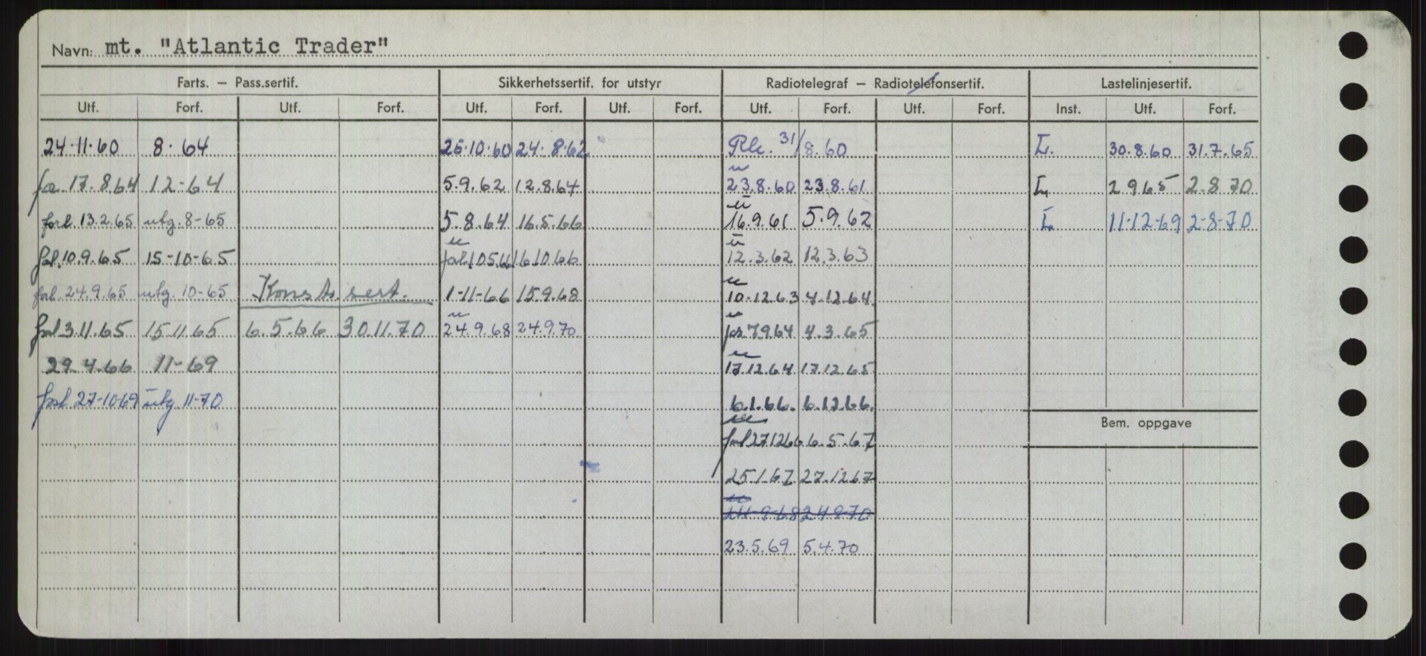 Sjøfartsdirektoratet med forløpere, Skipsmålingen, RA/S-1627/H/Hd/L0002: Fartøy, Apa-Axe, p. 382