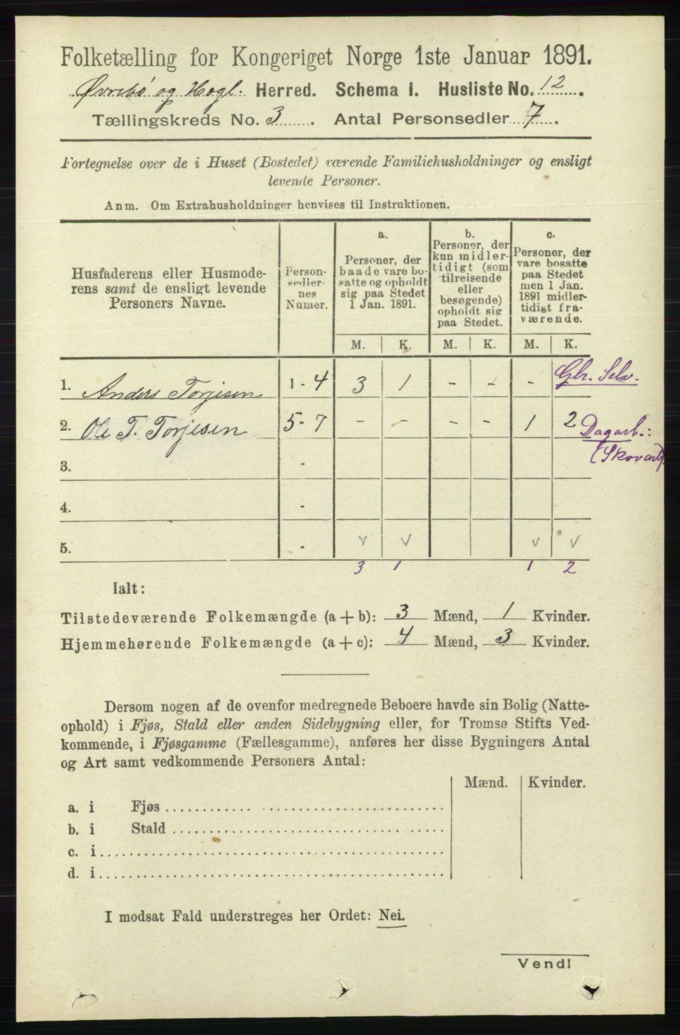 RA, 1891 census for 1016 Øvrebø og Hægeland, 1891, p. 510