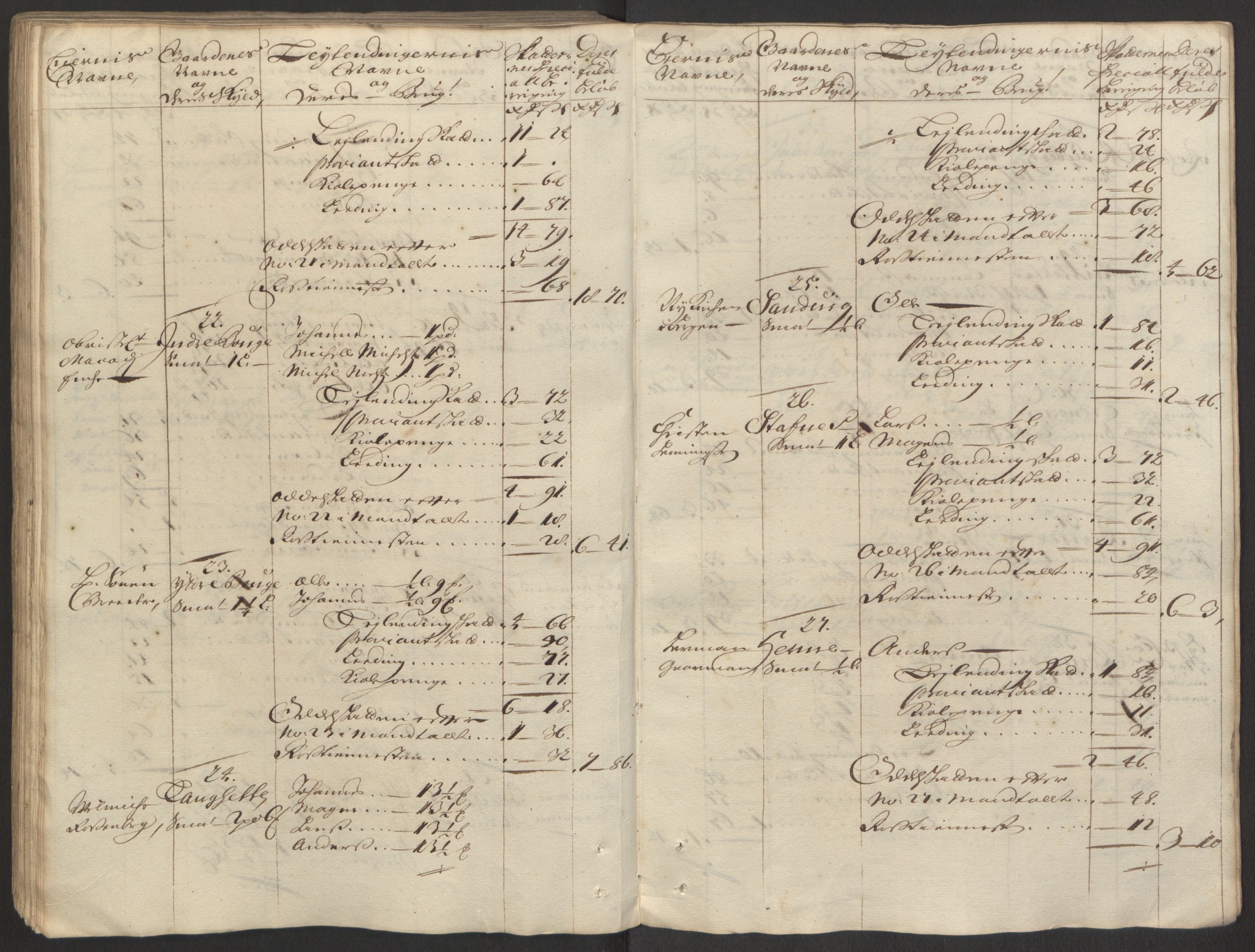 Rentekammeret inntil 1814, Reviderte regnskaper, Fogderegnskap, AV/RA-EA-4092/R51/L3182: Fogderegnskap Nordhordland og Voss, 1694, p. 177