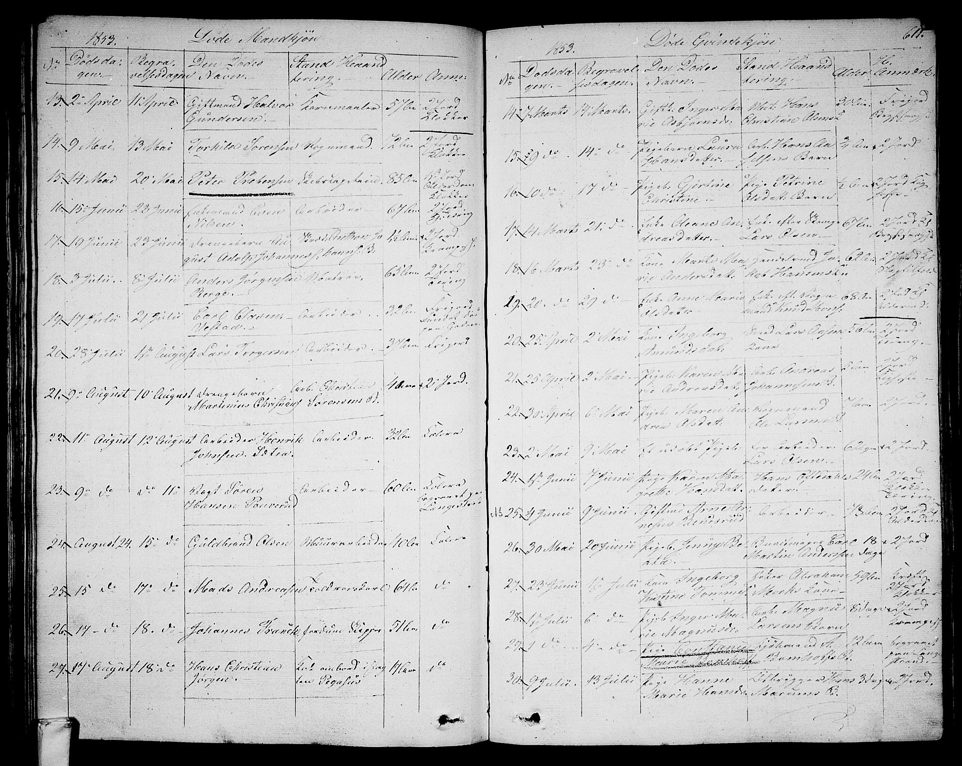 Larvik kirkebøker, AV/SAKO-A-352/G/Ga/L0003b: Parish register (copy) no. I 3B, 1830-1870, p. 611