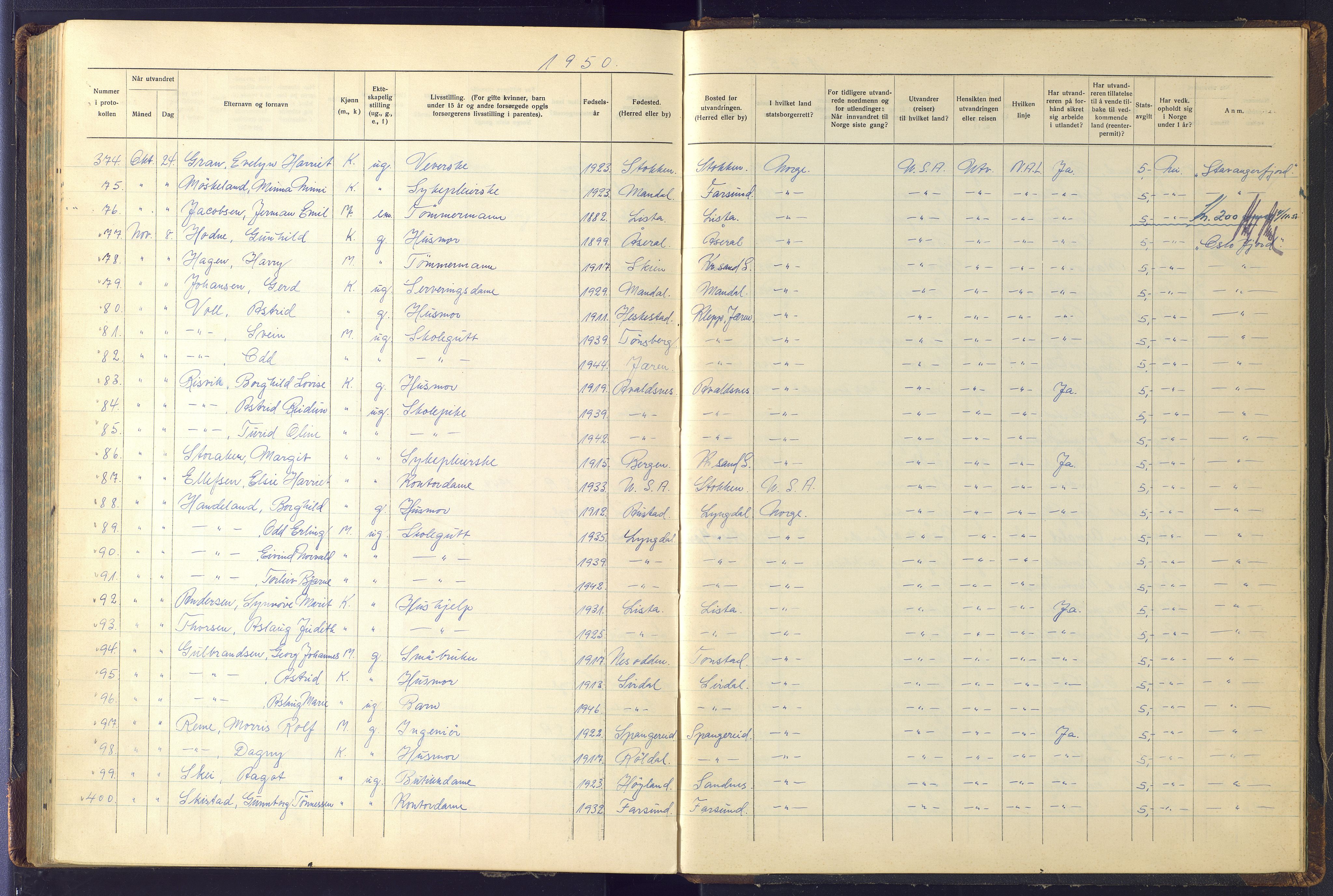 Kristiansand politikammer, AV/SAK-1243-0004/K/Kb/L0248: Emigrantprotokoll, 1938-1951, p. 196