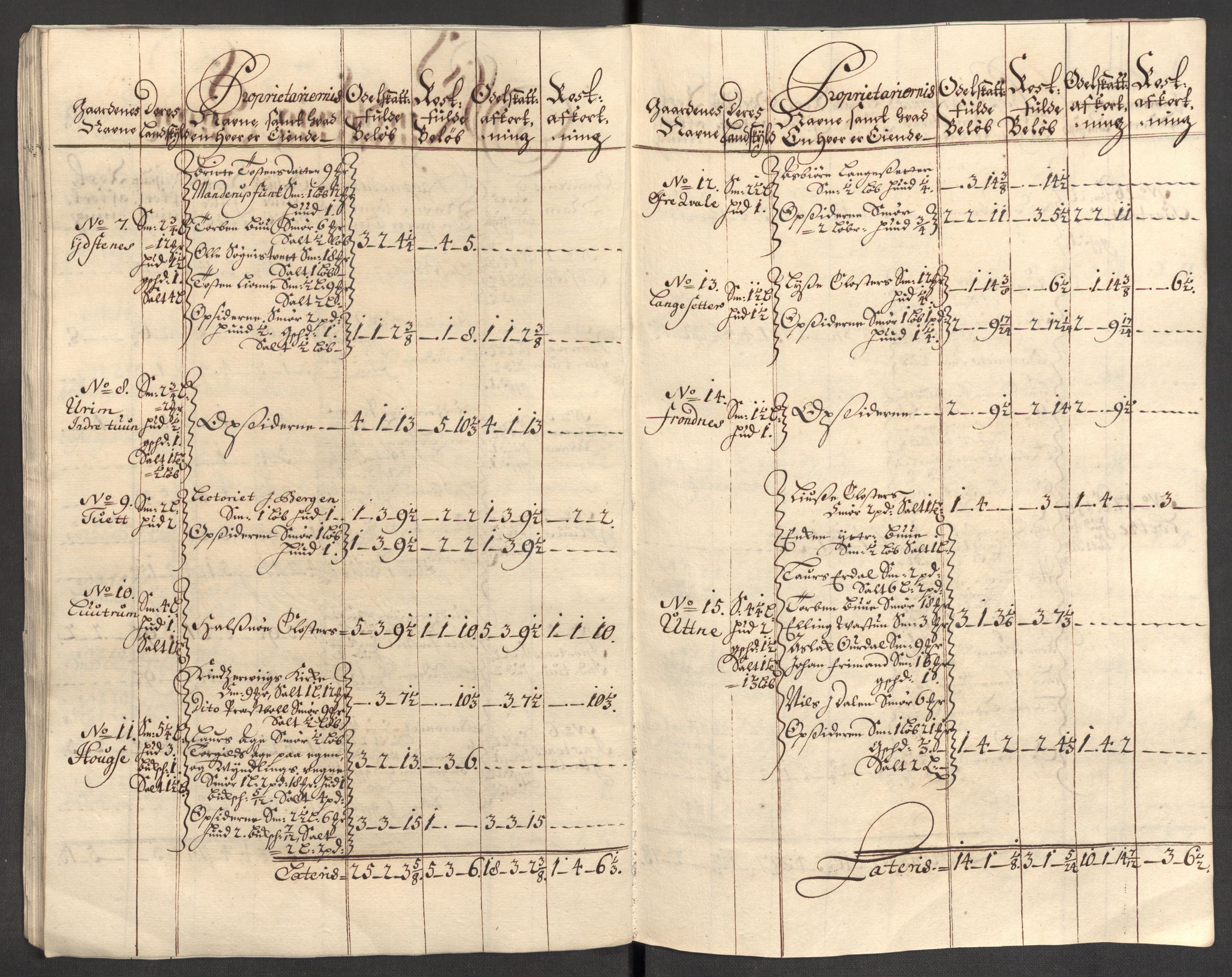 Rentekammeret inntil 1814, Reviderte regnskaper, Fogderegnskap, AV/RA-EA-4092/R48/L2984: Fogderegnskap Sunnhordland og Hardanger, 1706-1707, p. 164