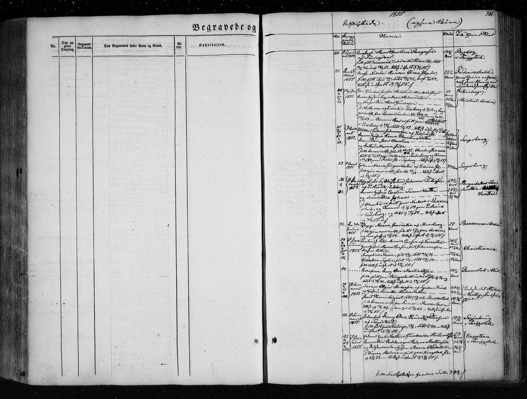 Eidsberg prestekontor Kirkebøker, SAO/A-10905/F/Fa/L0009: Parish register (official) no. I 9, 1849-1856, p. 361