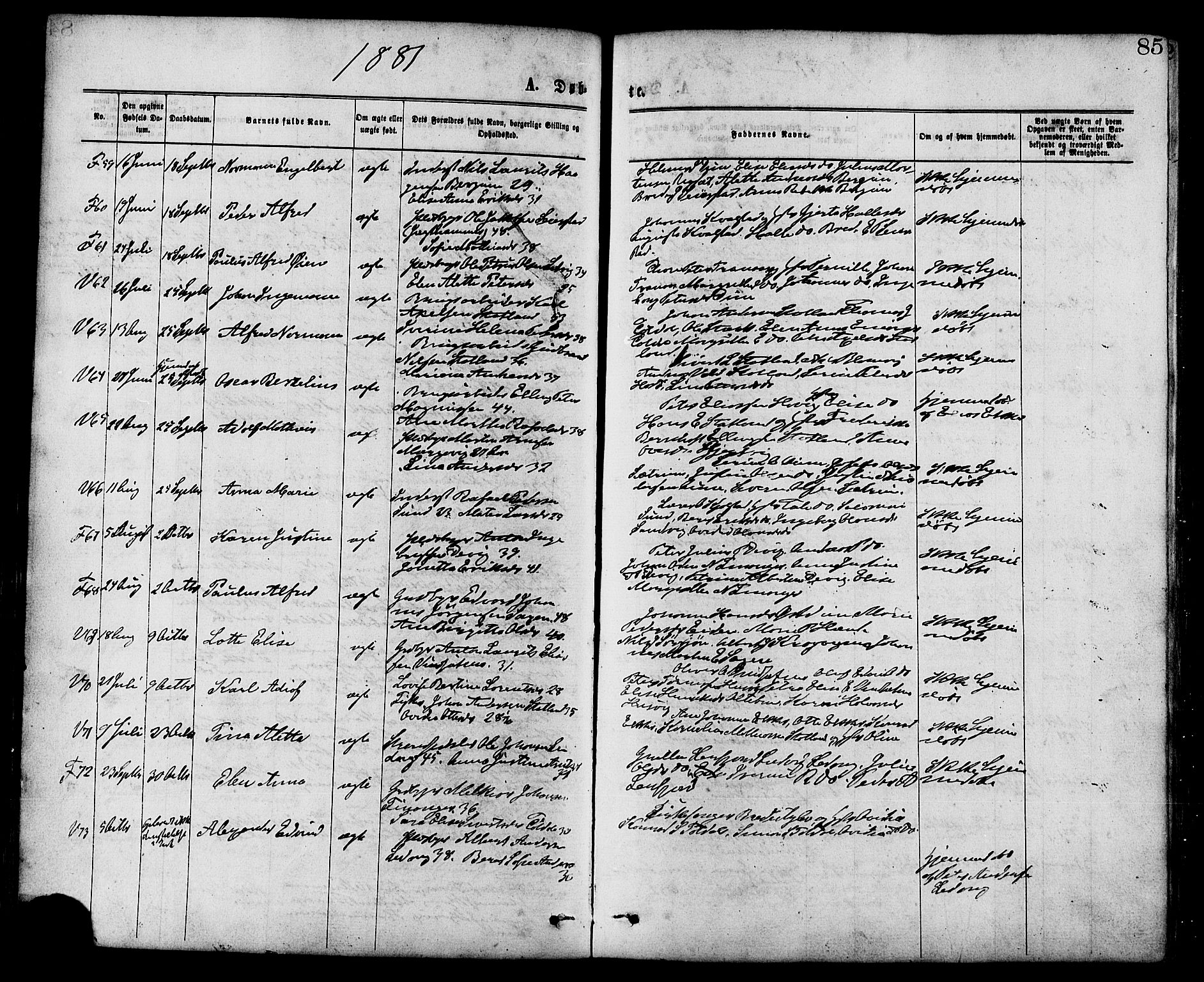 Ministerialprotokoller, klokkerbøker og fødselsregistre - Nord-Trøndelag, SAT/A-1458/773/L0616: Parish register (official) no. 773A07, 1870-1887, p. 85