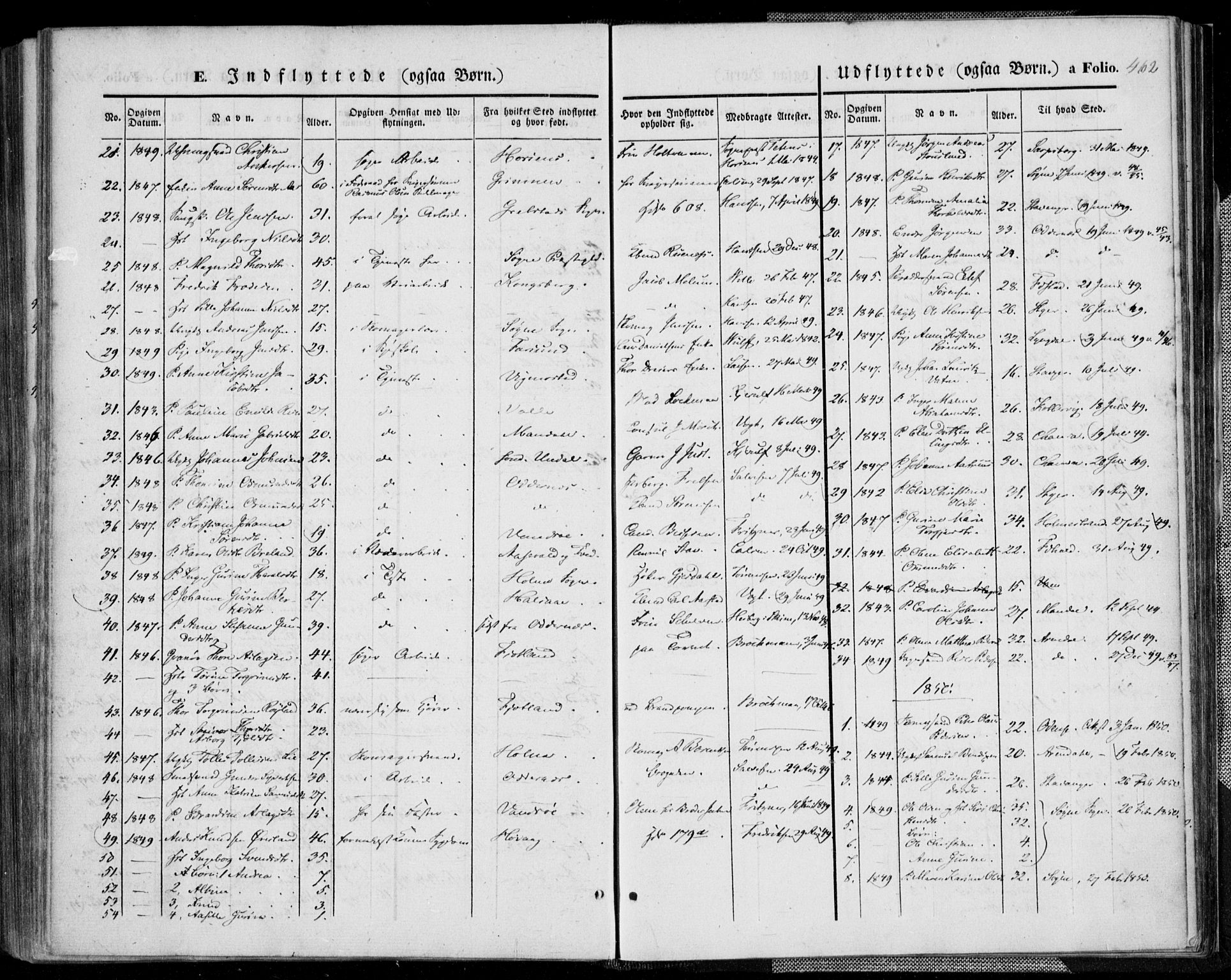 Kristiansand domprosti, AV/SAK-1112-0006/F/Fa/L0013: Parish register (official) no. A 13, 1842-1851, p. 462