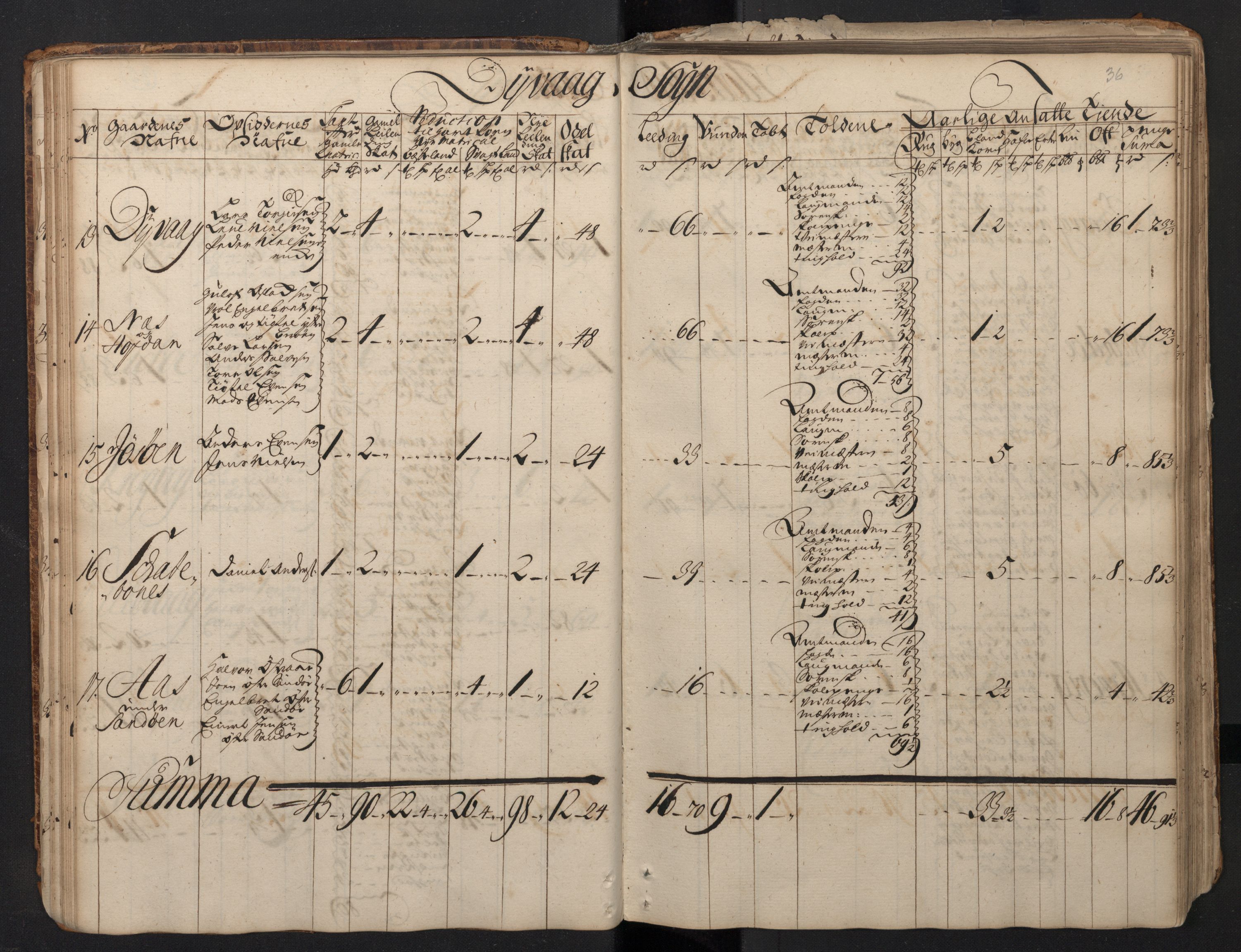 Rentekammeret inntil 1814, Realistisk ordnet avdeling, RA/EA-4070/N/Nb/Nbf/L0123: Nedenes matrikkelprotokoll, 1723, p. 39