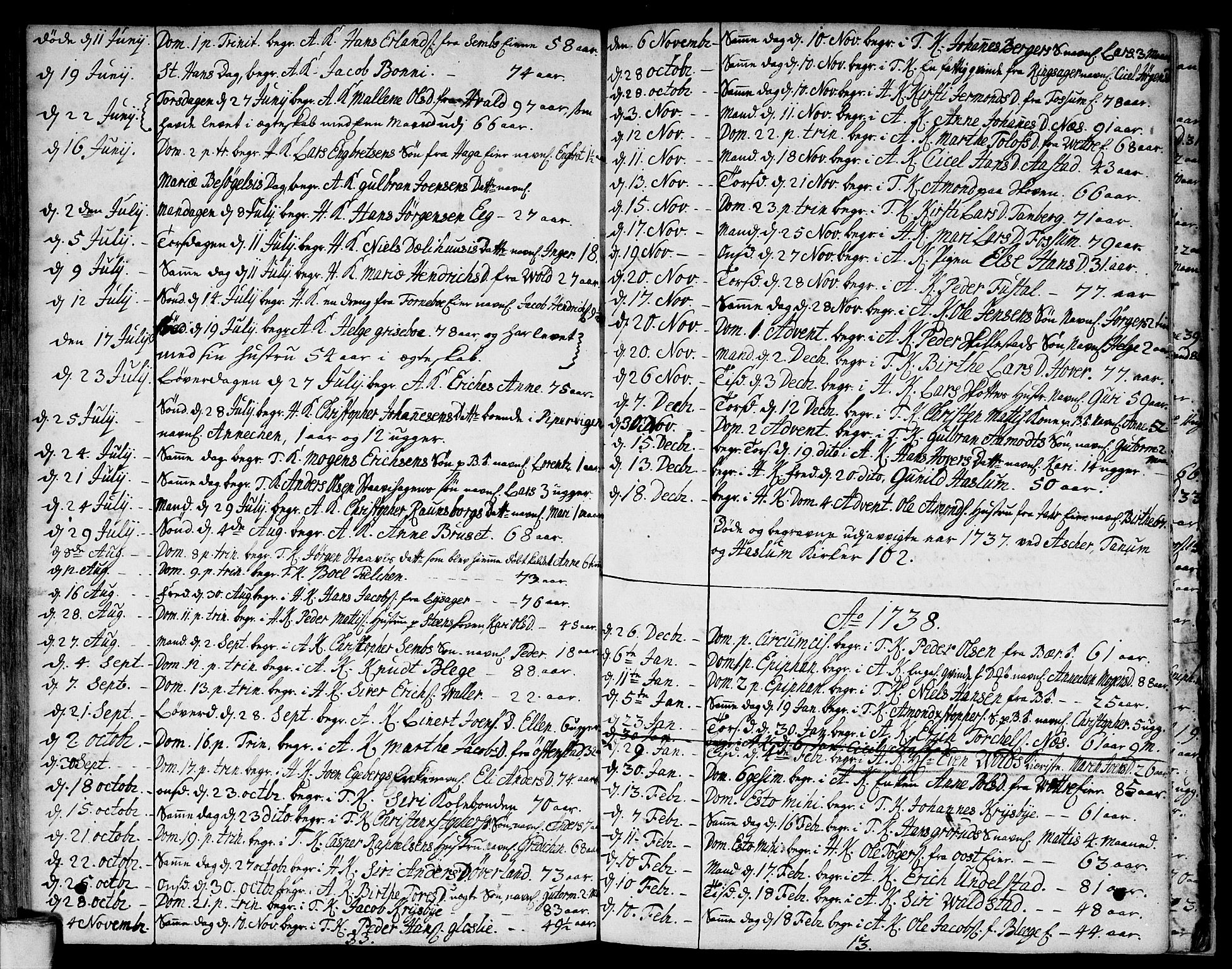 Asker prestekontor Kirkebøker, SAO/A-10256a/F/Fa/L0001: Parish register (official) no. I 1, 1726-1744, p. 101
