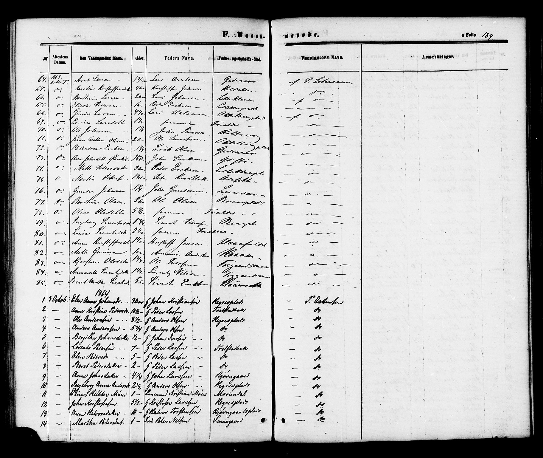Ministerialprotokoller, klokkerbøker og fødselsregistre - Nord-Trøndelag, SAT/A-1458/703/L0029: Parish register (official) no. 703A02, 1863-1879, p. 189