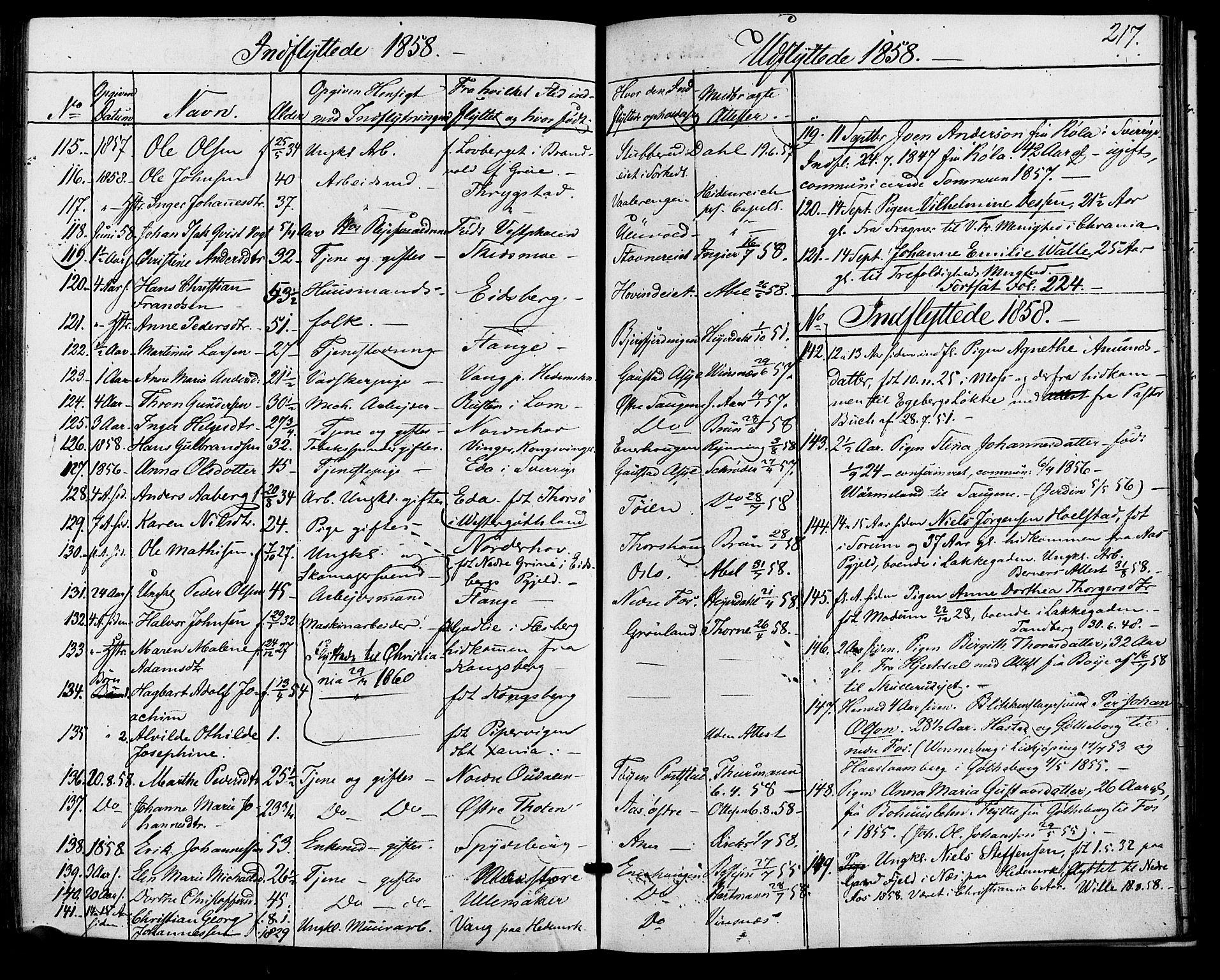 Vestre Aker prestekontor Kirkebøker, SAO/A-10025/F/Fa/L0001: Parish register (official) no. 1, 1853-1858, p. 217