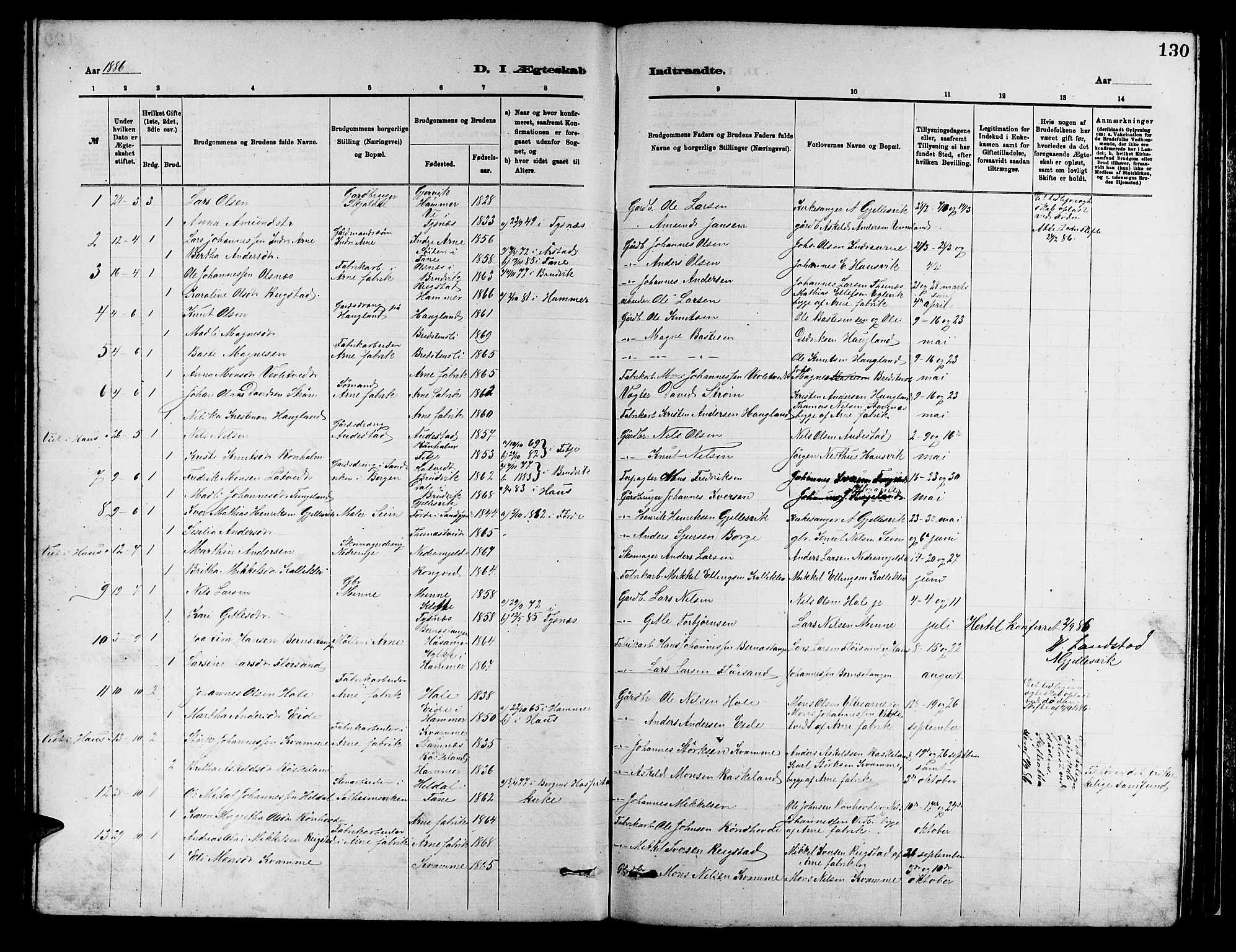 Arna Sokneprestembete, SAB/A-74001/H/Ha/Hab: Parish register (copy) no. A 2, 1878-1887, p. 130