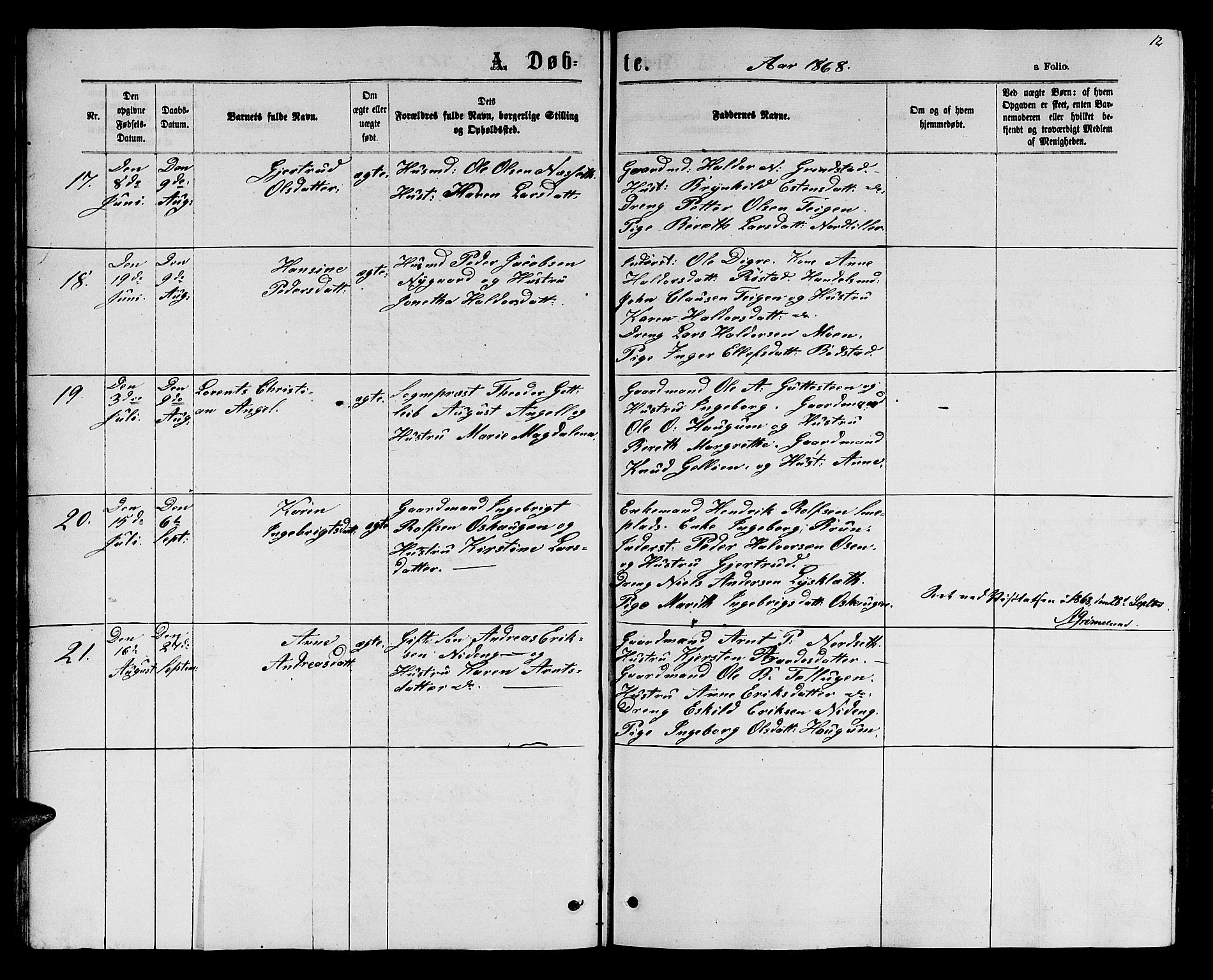 Ministerialprotokoller, klokkerbøker og fødselsregistre - Sør-Trøndelag, SAT/A-1456/618/L0451: Parish register (copy) no. 618C02, 1865-1883, p. 12