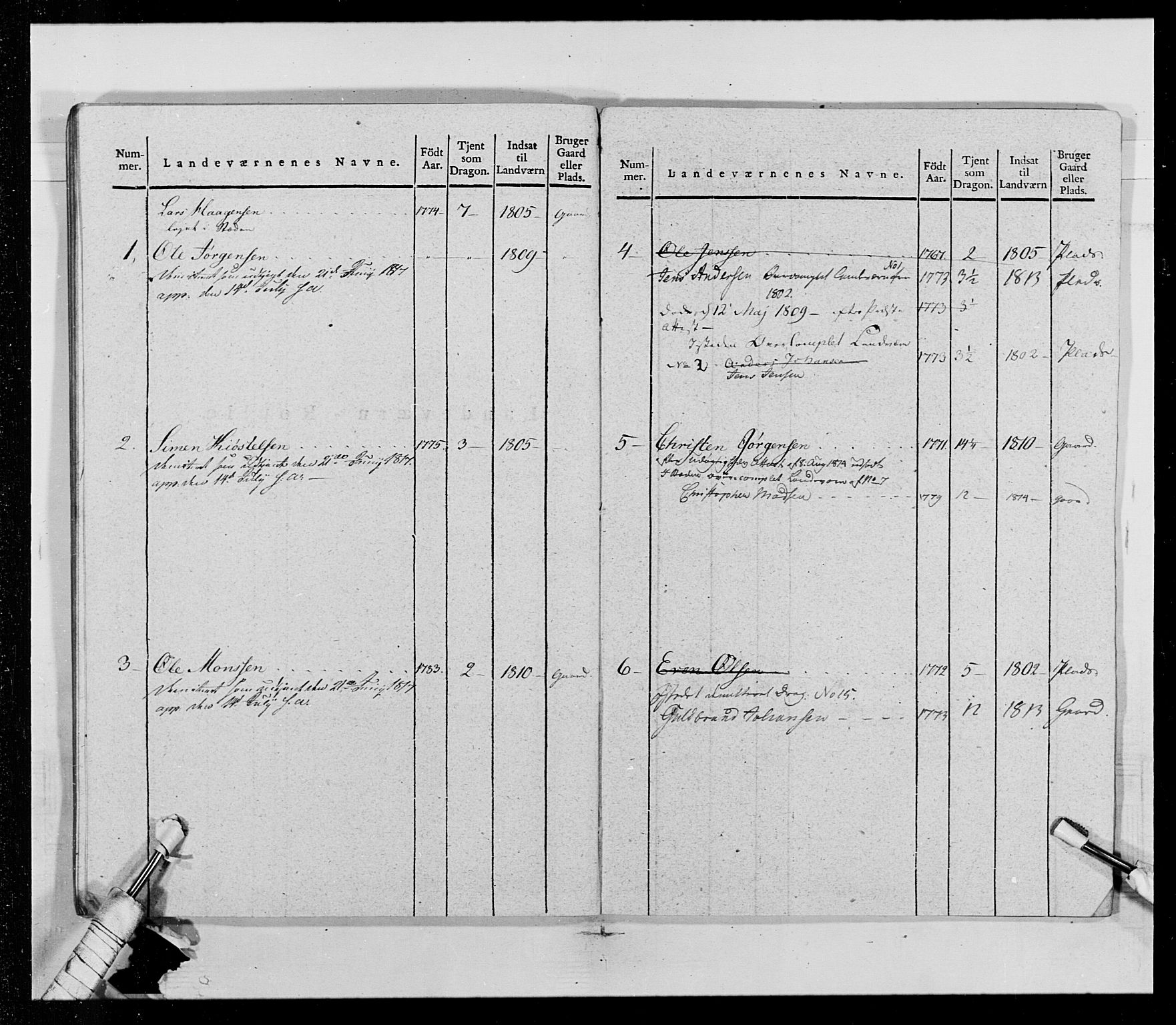 Generalitets- og kommissariatskollegiet, Det kongelige norske kommissariatskollegium, AV/RA-EA-5420/E/Eh/L0014: 3. Sønnafjelske dragonregiment, 1776-1813, p. 64