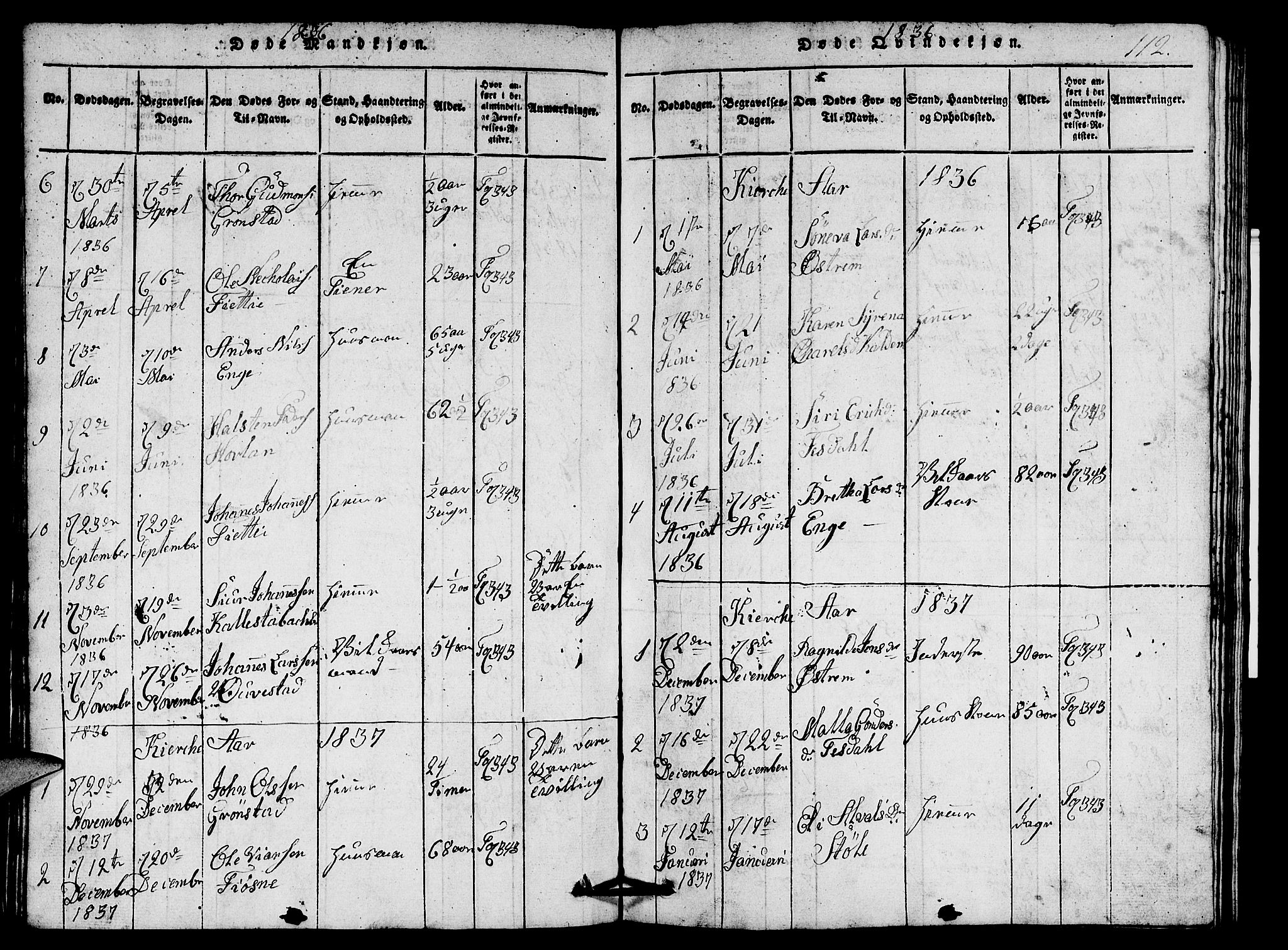 Etne sokneprestembete, SAB/A-75001/H/Hab: Parish register (copy) no. A 1, 1815-1849, p. 112