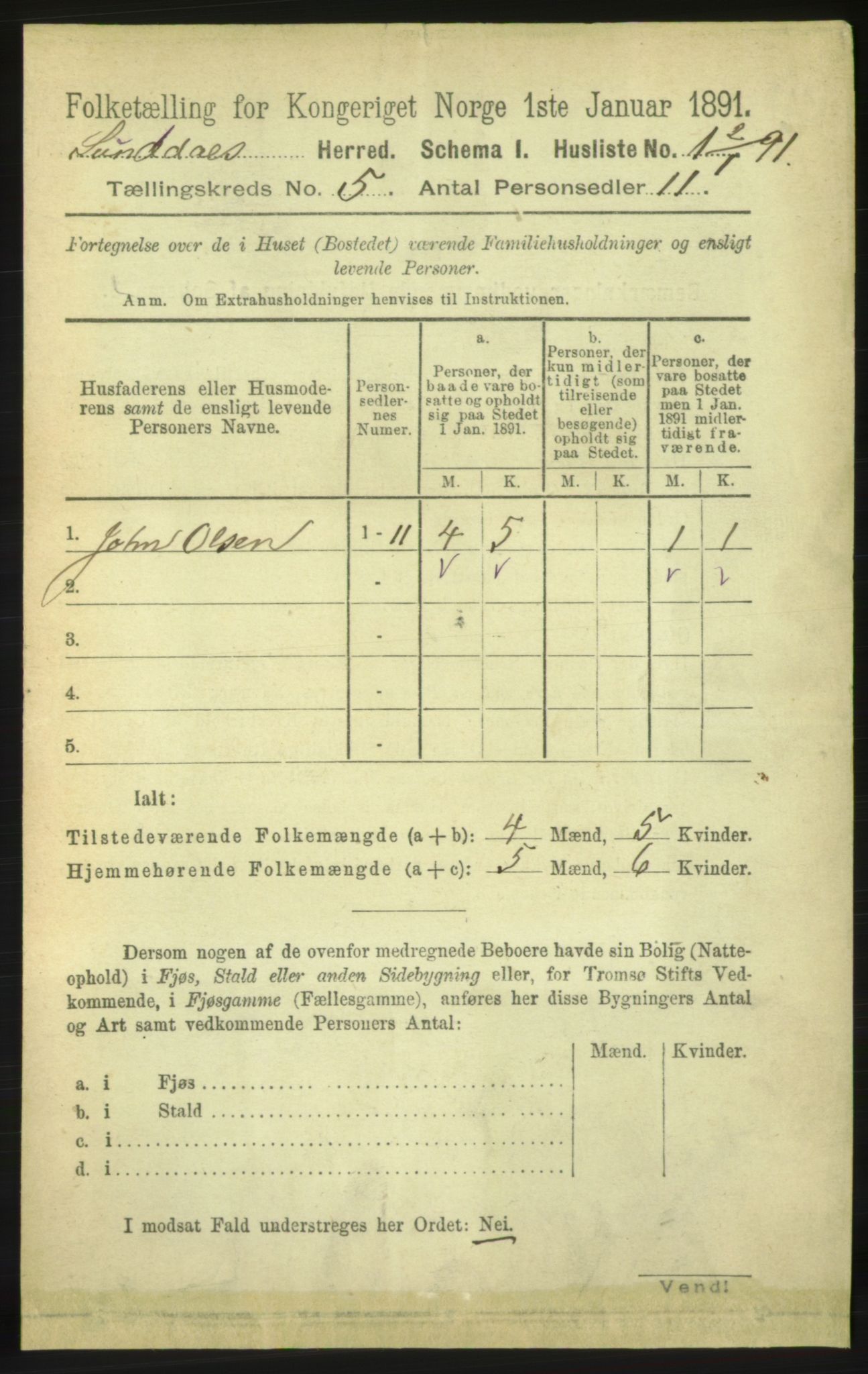 RA, 1891 census for 1563 Sunndal, 1891, p. 1195