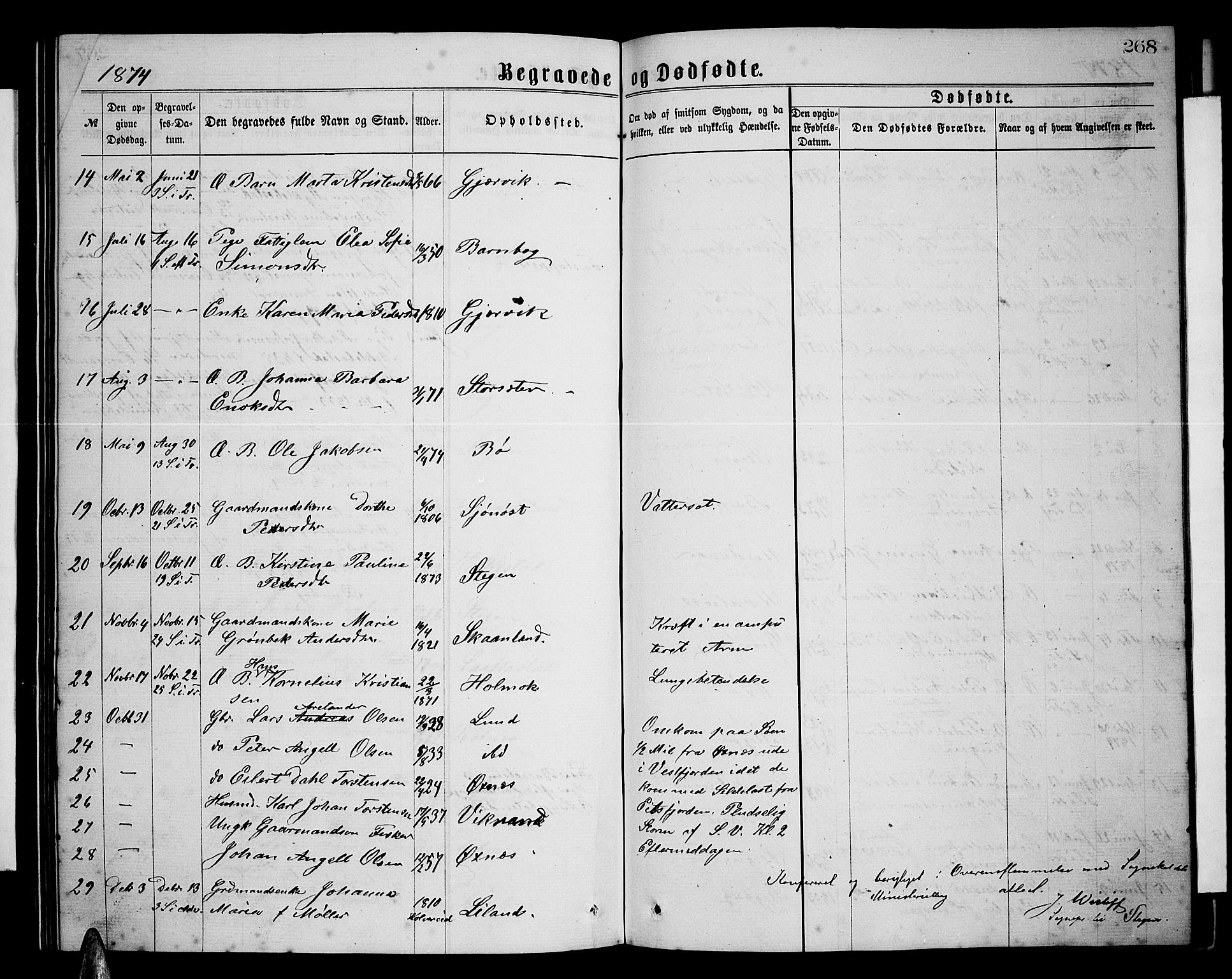 Ministerialprotokoller, klokkerbøker og fødselsregistre - Nordland, AV/SAT-A-1459/855/L0815: Parish register (copy) no. 855C04, 1865-1878, p. 268