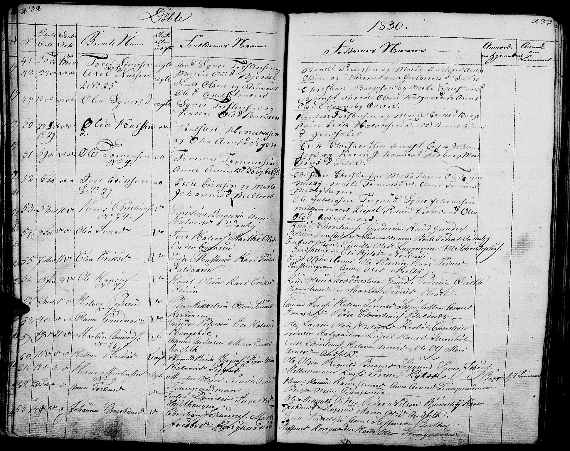 Hof prestekontor, AV/SAH-PREST-038/H/Ha/Haa/L0006: Parish register (official) no. 6, 1822-1841, p. 232-233