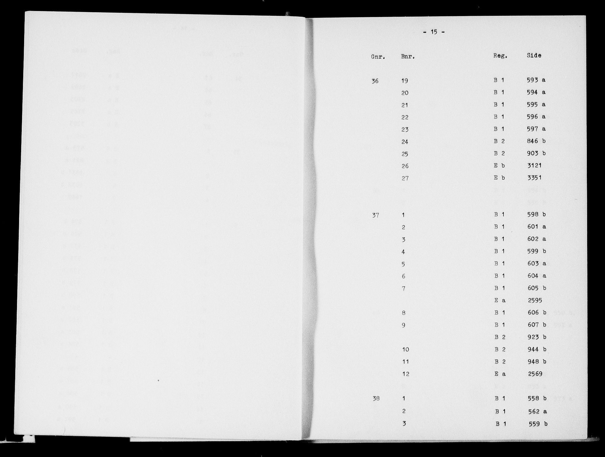 Tune sorenskriveri, AV/SAO-A-10470/G/Ga/Gaa/Gaaa/L0001: Mortgage register no. 1, p. 15