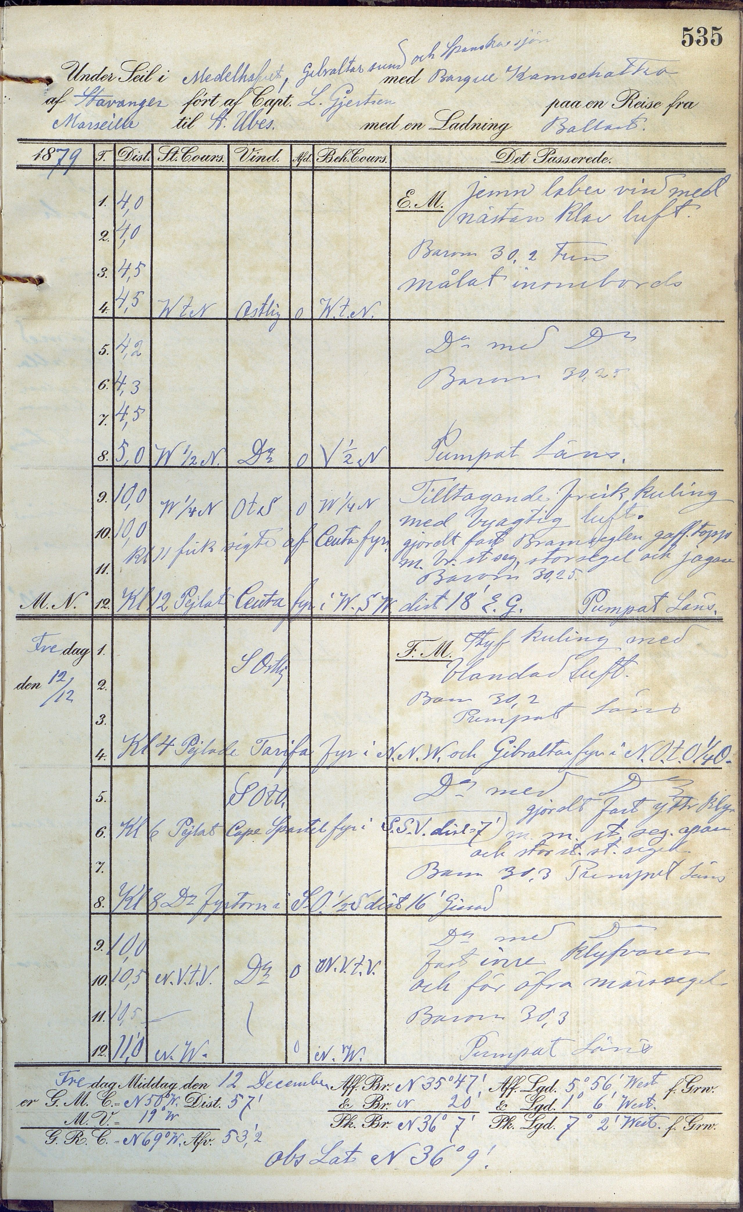 Fartøysarkivet, AAKS/PA-1934/F/L0189: Kamschatka (bark), 1877-1879, p. 535