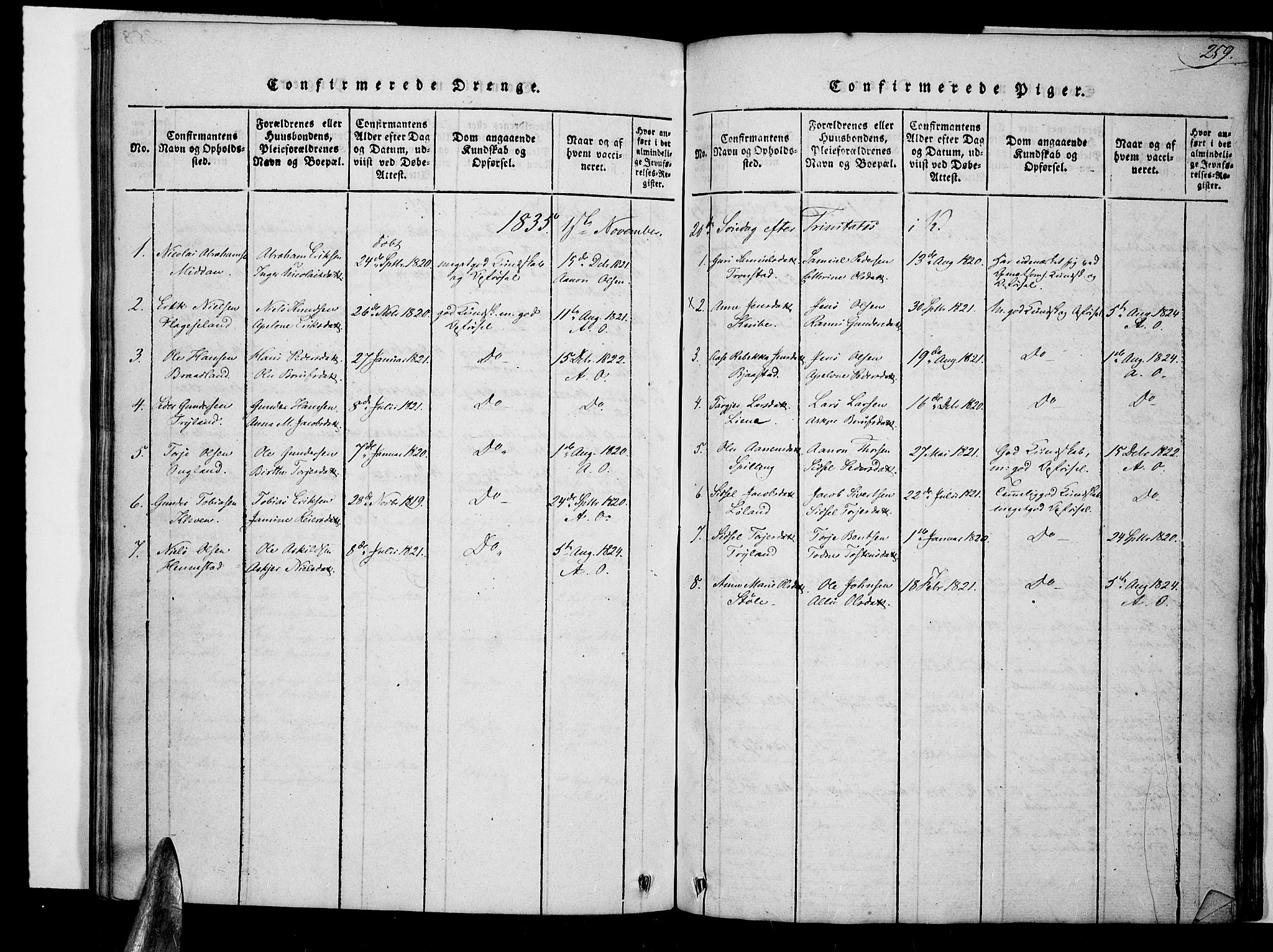Nord-Audnedal sokneprestkontor, SAK/1111-0032/F/Fa/Fab/L0001: Parish register (official) no. A 1, 1816-1858, p. 259