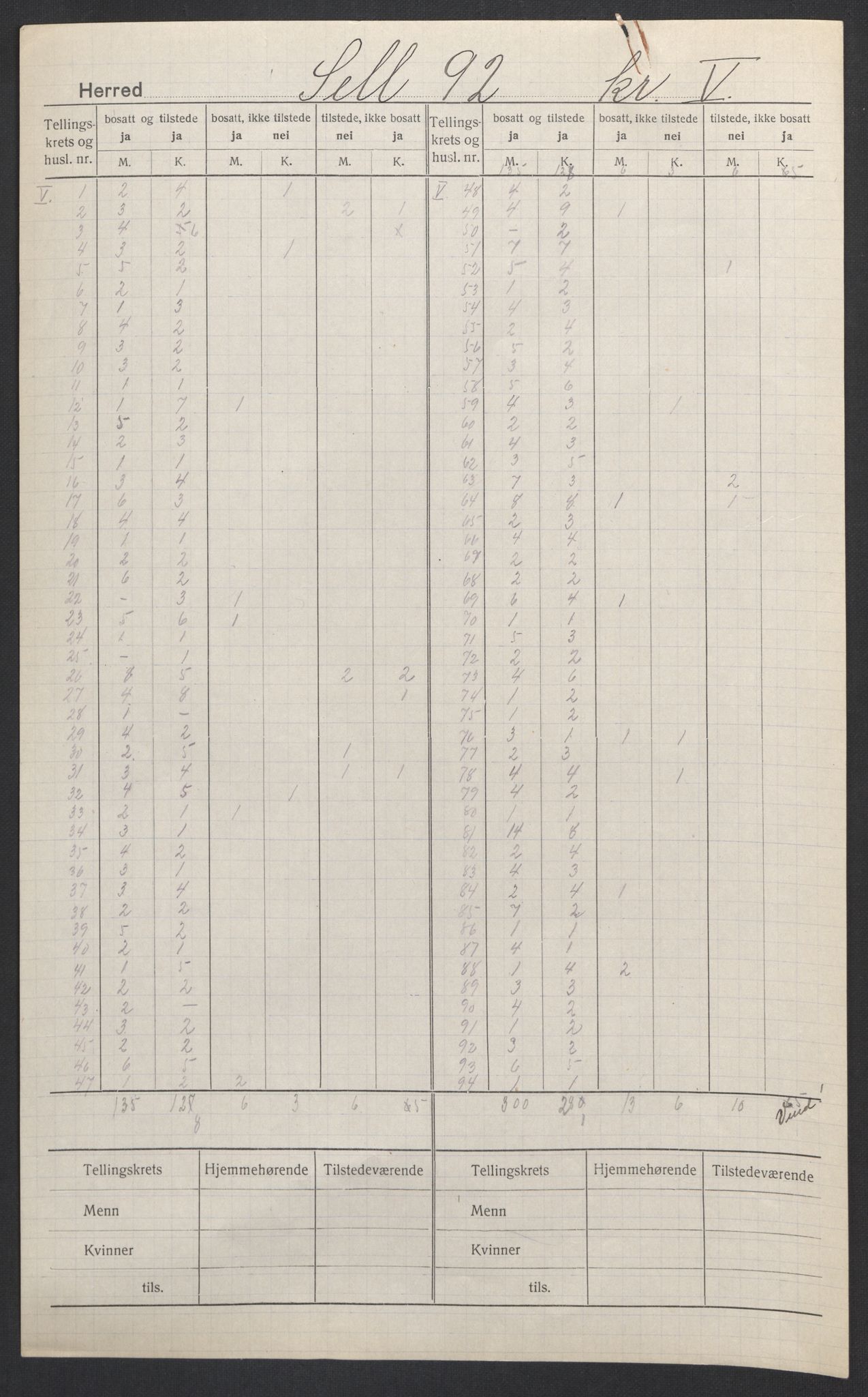 SAH, 1920 census for Sel, 1920, p. 7