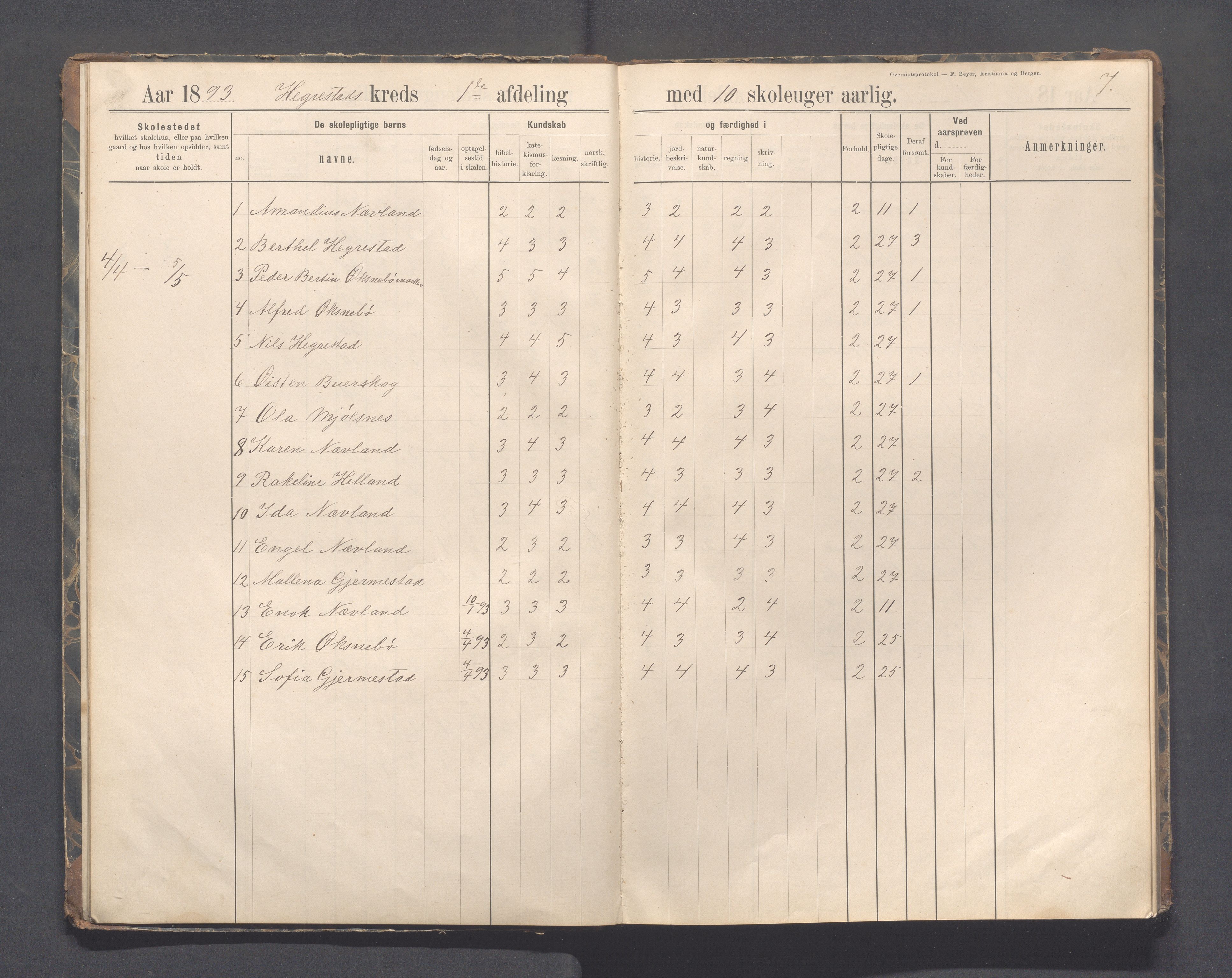 Eigersund kommune (Herredet) - Skolekommisjonen/skolestyret, IKAR/K-100453/Jb/L0007: Skoleprotokoll - Hegrestad og Helvik skoler, 1891-1899, p. 7