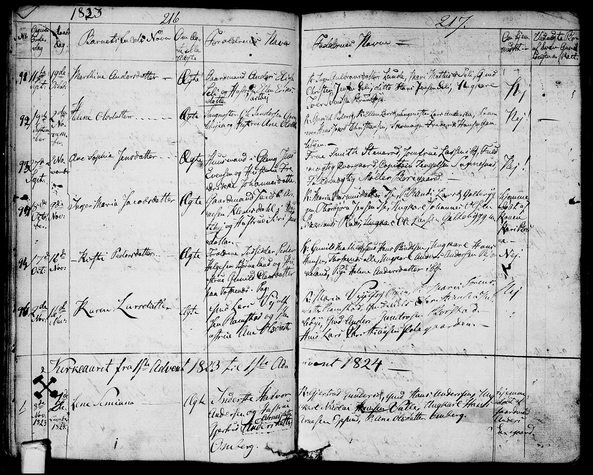 Tune prestekontor Kirkebøker, AV/SAO-A-2007/F/Fa/L0006: Parish register (official) no. 6, 1823-1831, p. 216-217