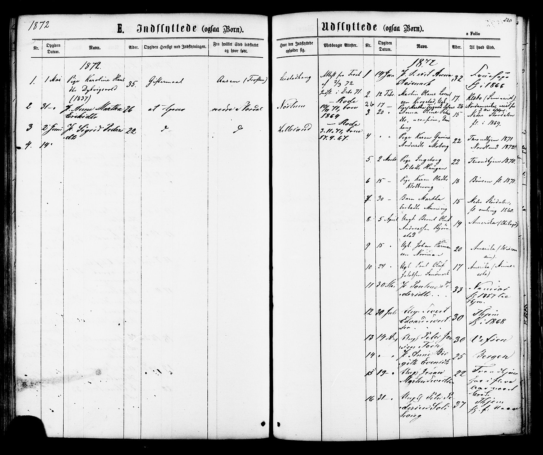 Ministerialprotokoller, klokkerbøker og fødselsregistre - Sør-Trøndelag, SAT/A-1456/616/L0409: Parish register (official) no. 616A06, 1865-1877, p. 220