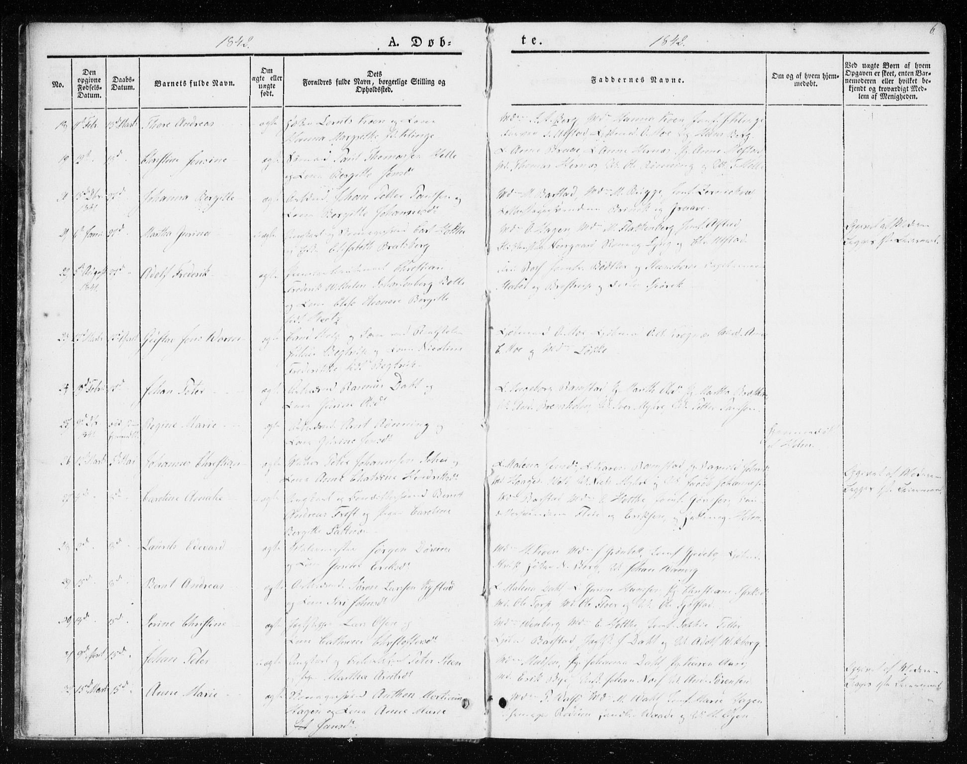 Ministerialprotokoller, klokkerbøker og fødselsregistre - Sør-Trøndelag, AV/SAT-A-1456/604/L0183: Parish register (official) no. 604A04, 1841-1850, p. 6