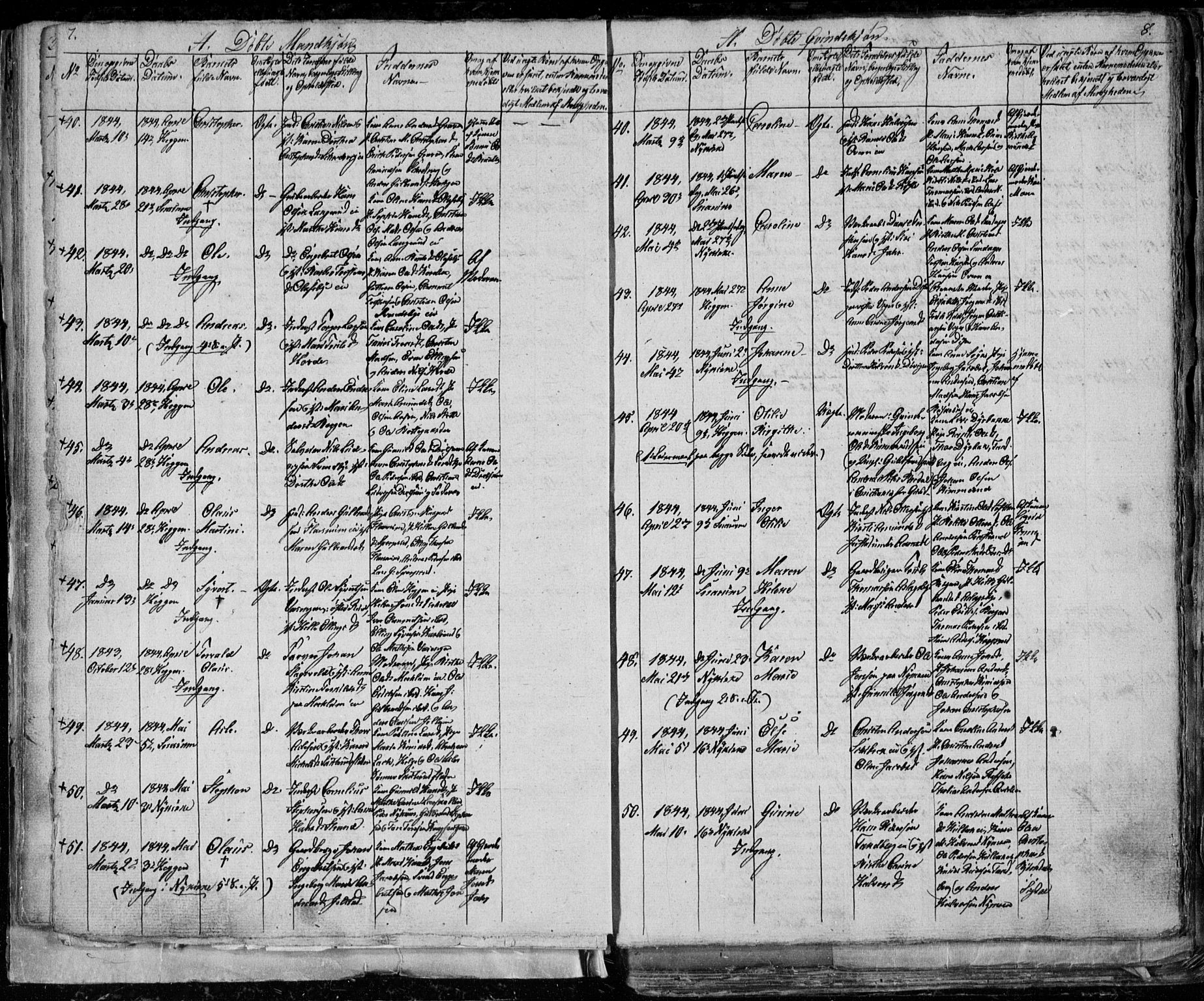 Modum kirkebøker, AV/SAKO-A-234/G/Ga/L0004: Parish register (copy) no. I 4, 1843-1846, p. 7-8