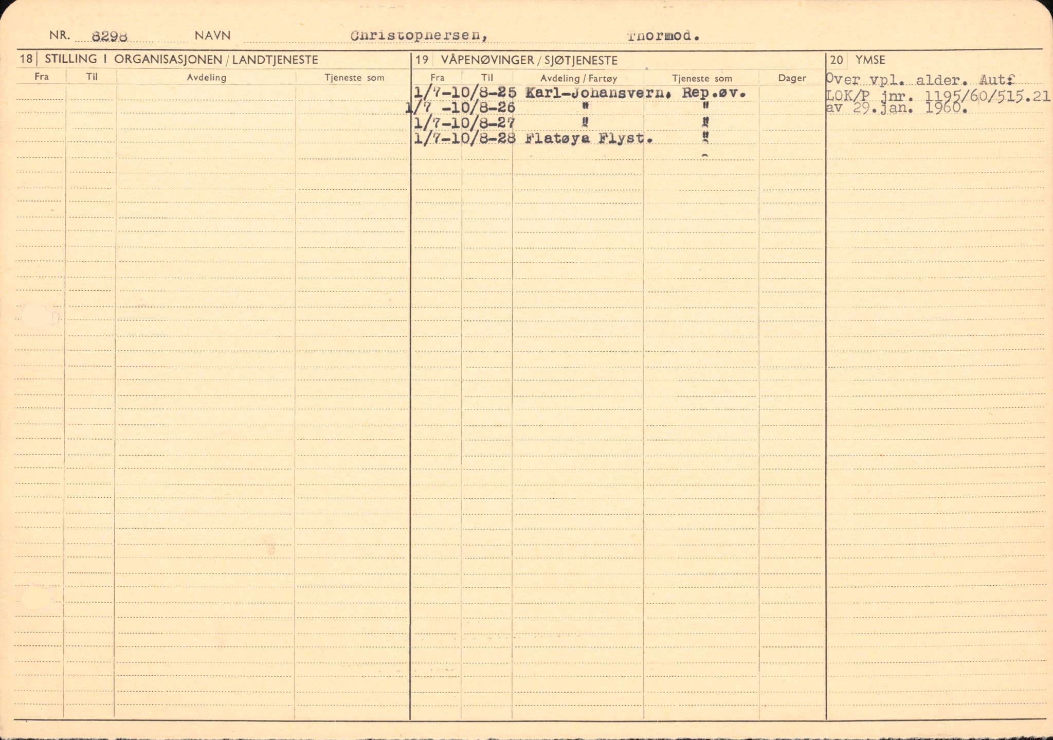 Forsvaret, Forsvarets overkommando/Luftforsvarsstaben, AV/RA-RAFA-4079/P/Pa/L0011: Personellpapirer, 1904, p. 121