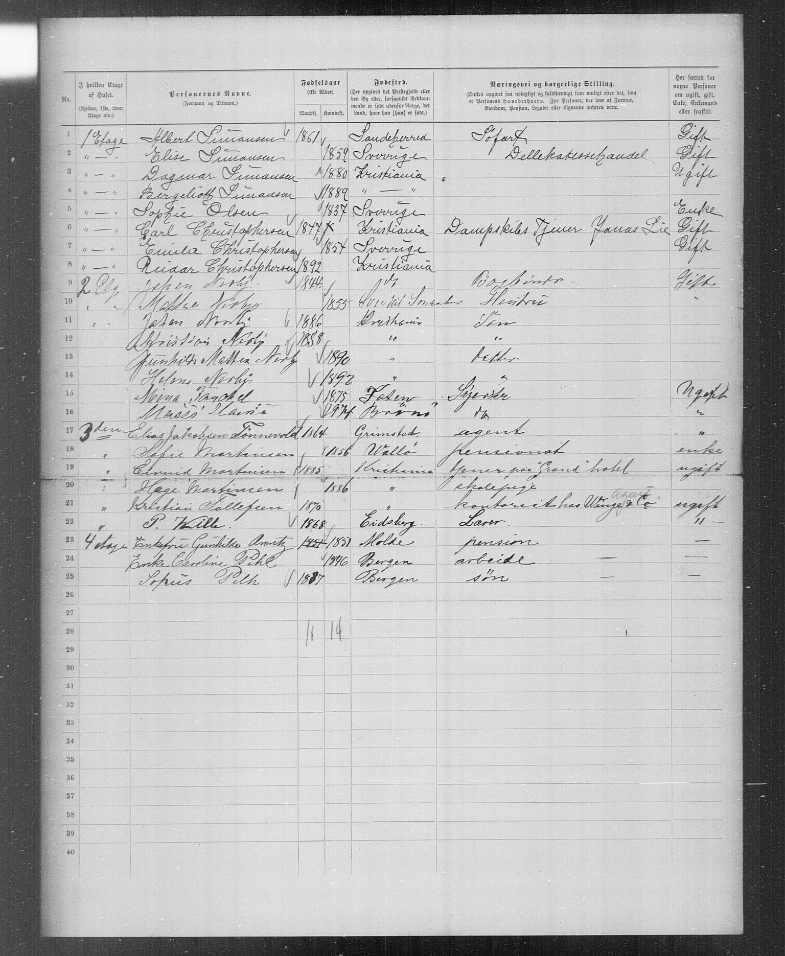 OBA, Municipal Census 1899 for Kristiania, 1899, p. 5303