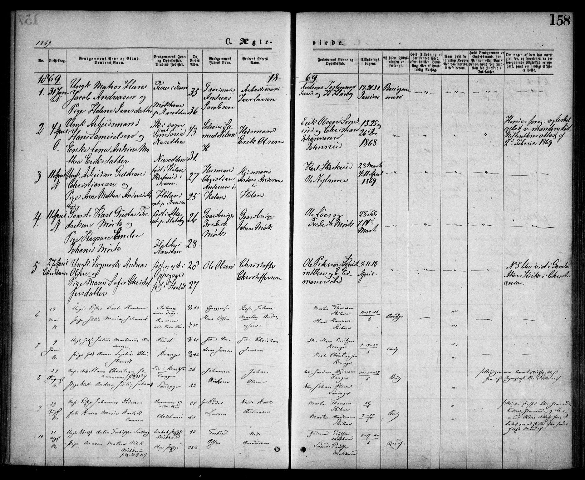 Nesodden prestekontor Kirkebøker, AV/SAO-A-10013/F/Fa/L0008: Parish register (official) no. I 8, 1869-1879, p. 158