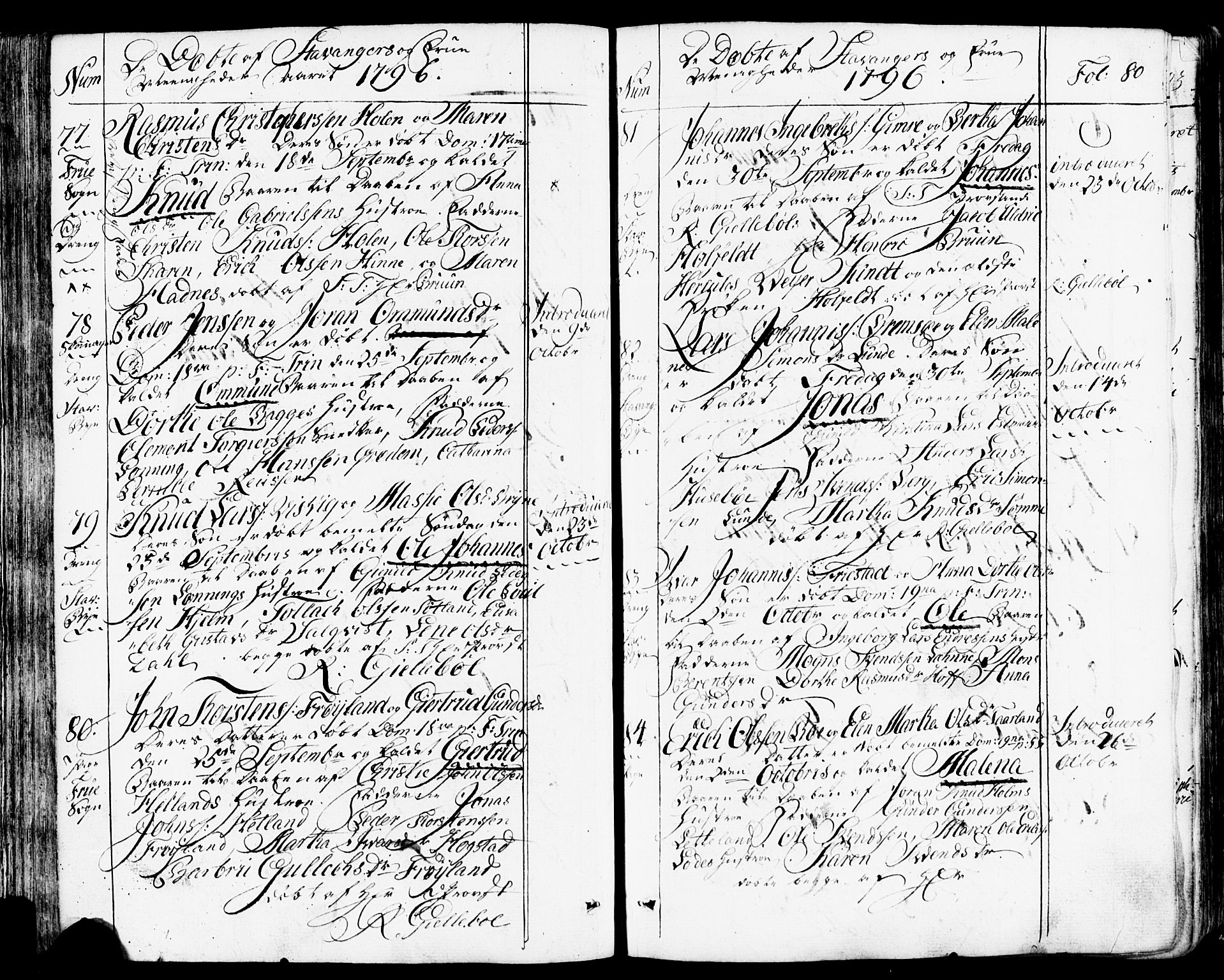 Domkirken sokneprestkontor, AV/SAST-A-101812/001/30/30BB/L0007: Parish register (copy) no. B 7, 1791-1813, p. 80