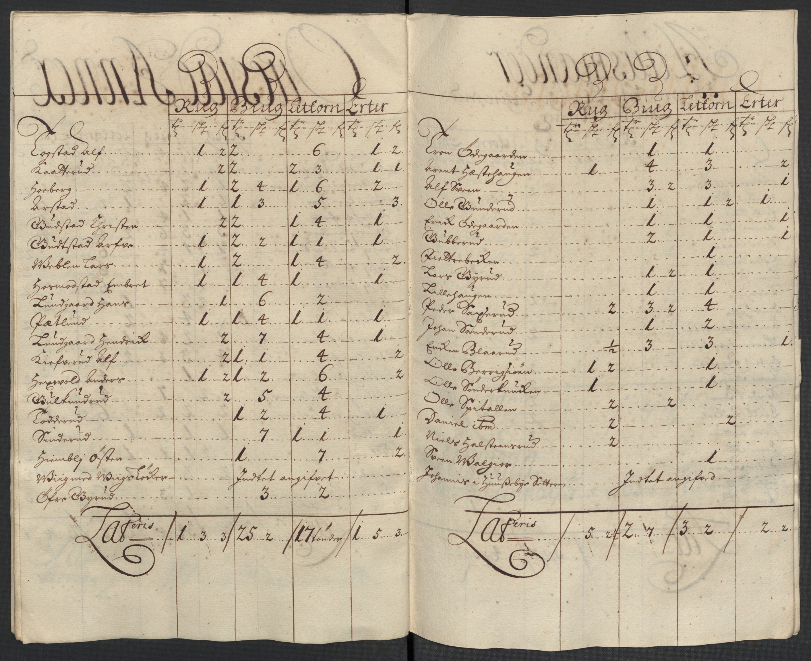 Rentekammeret inntil 1814, Reviderte regnskaper, Fogderegnskap, RA/EA-4092/R16/L1041: Fogderegnskap Hedmark, 1703-1704, p. 67