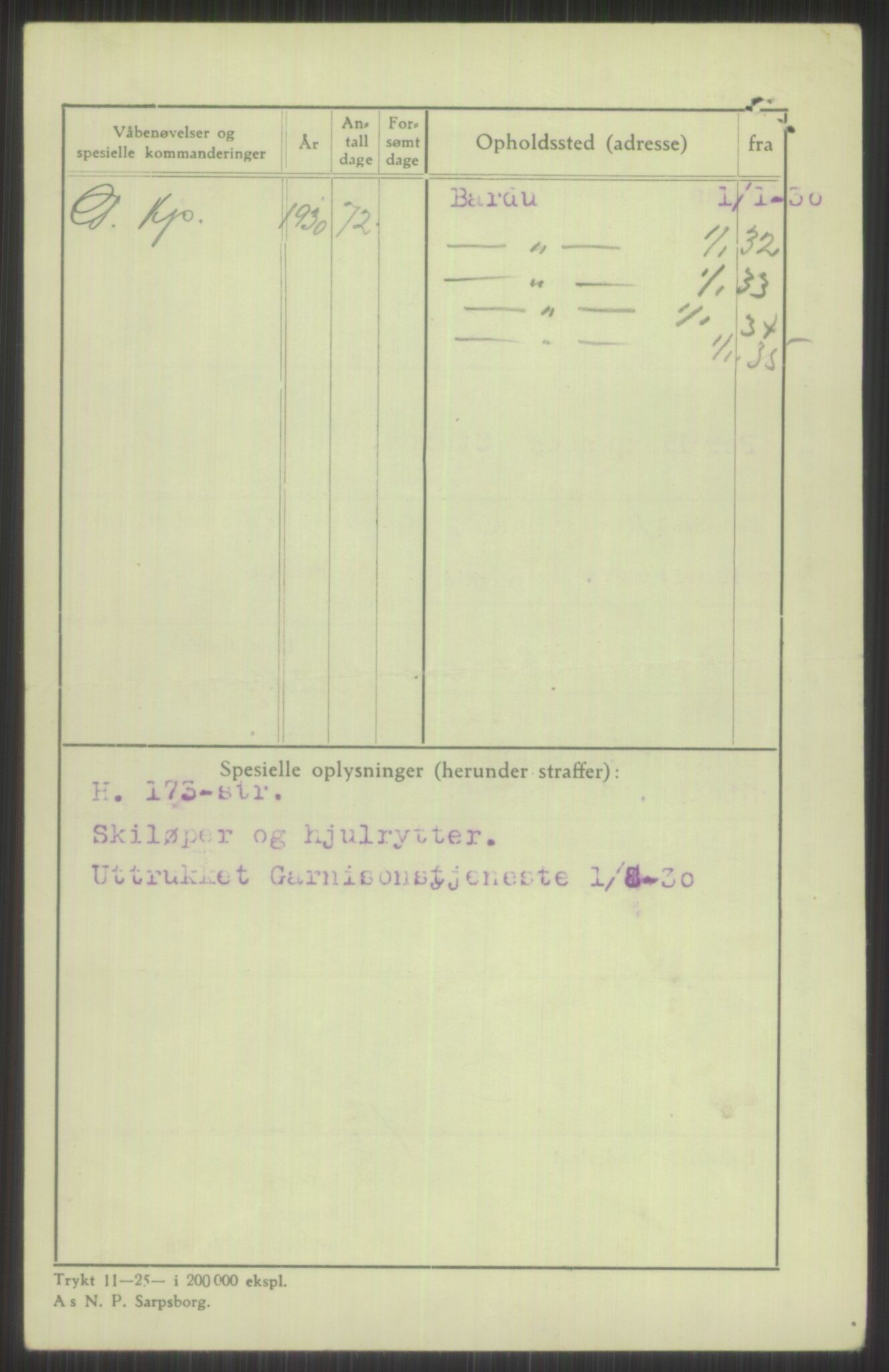 Forsvaret, Troms infanteriregiment nr. 16, AV/RA-RAFA-3146/P/Pa/L0014: Rulleblad for regimentets menige mannskaper, årsklasse 1930, 1930, p. 972