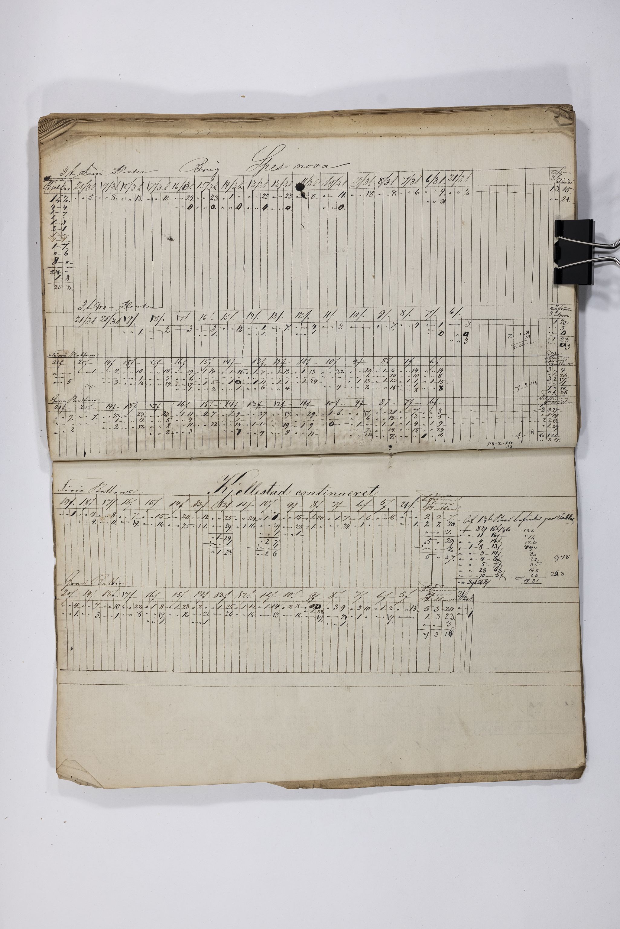 Blehr/ Kjellestad, TEMU/TGM-A-1212/E/Eb/L0004: Ladnings Liste, 1847-1849, p. 78