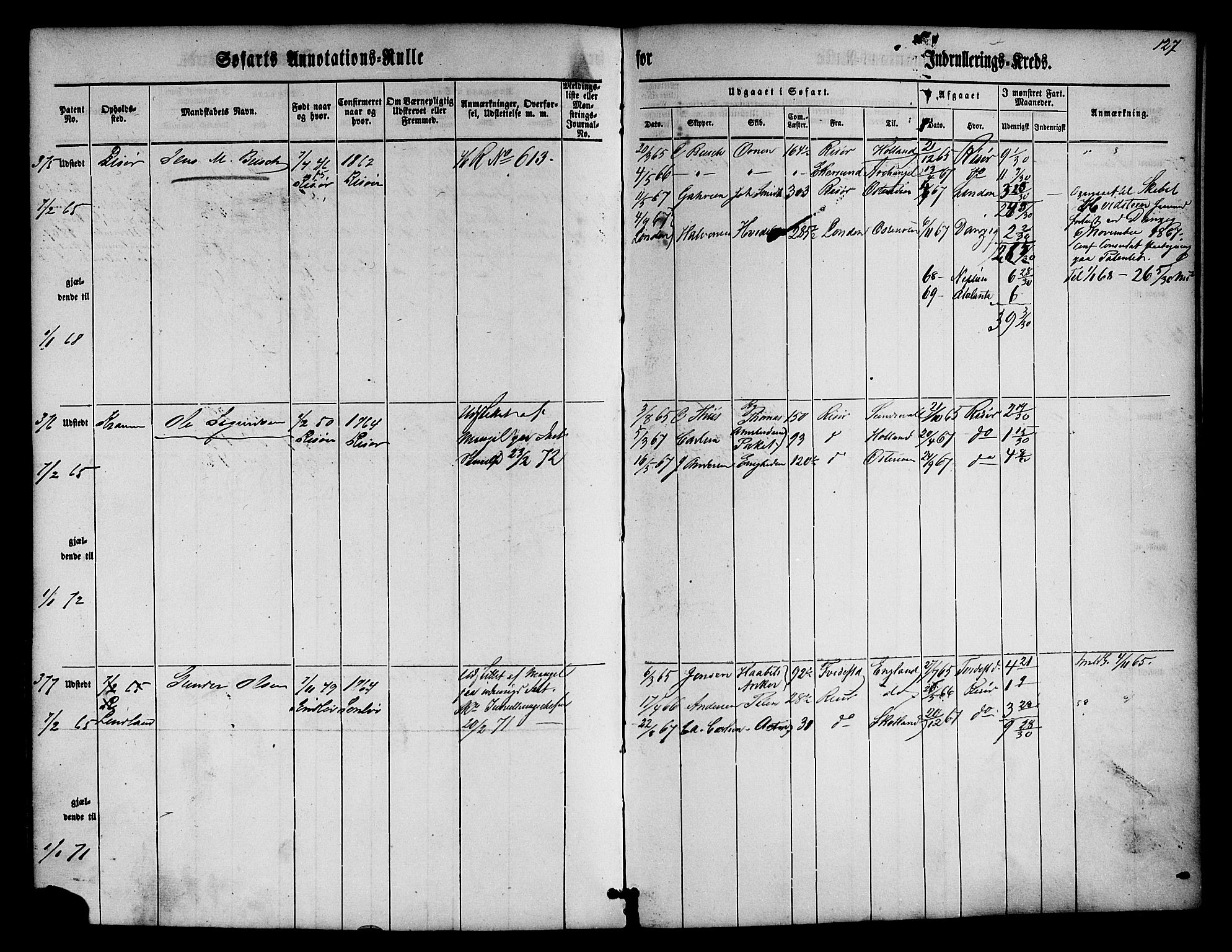 Risør mønstringskrets, SAK/2031-0010/F/Fa/L0001: Annotasjonsrulle nr 1-435 med register, D-1, 1860-1865, p. 146