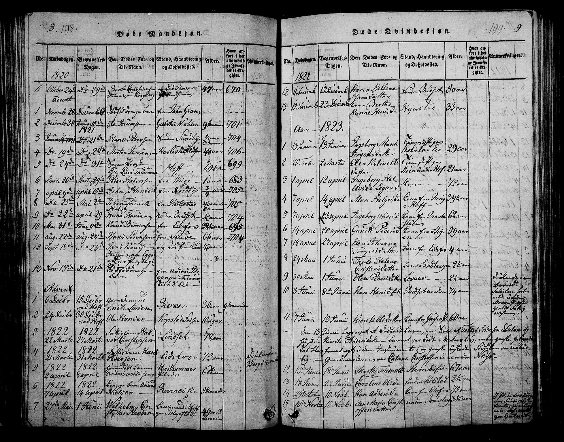 Hof kirkebøker, AV/SAKO-A-64/G/Ga/L0001: Parish register (copy) no. I 1, 1814-1844, p. 198-199