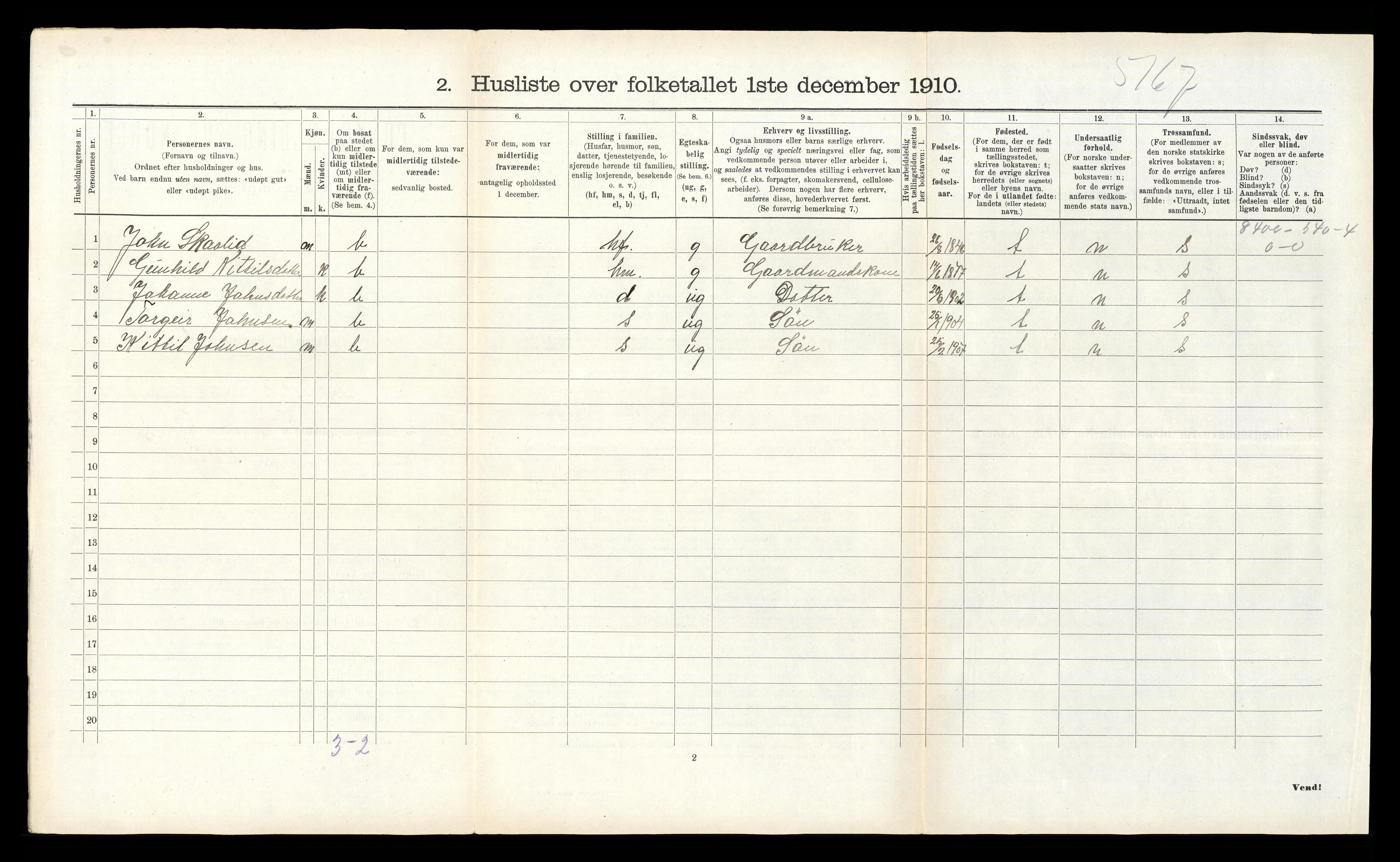 RA, 1910 census for Fyresdal, 1910, p. 160