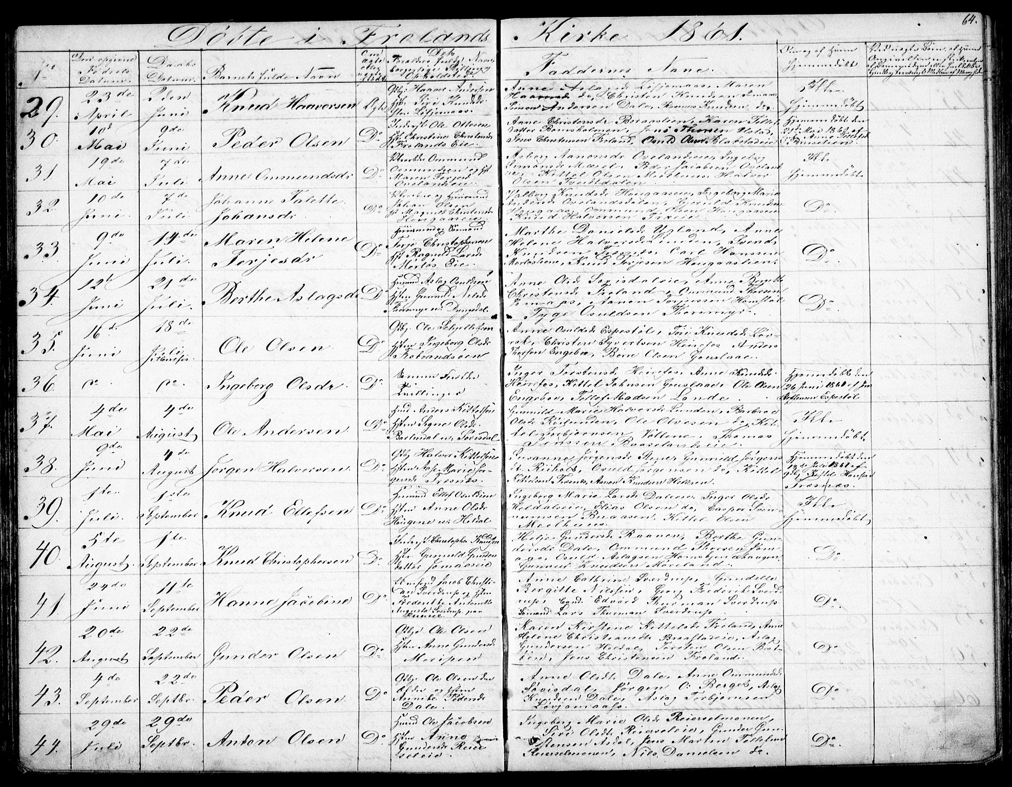 Froland sokneprestkontor, SAK/1111-0013/F/Fb/L0008: Parish register (copy) no. B 8, 1843-1875, p. 64