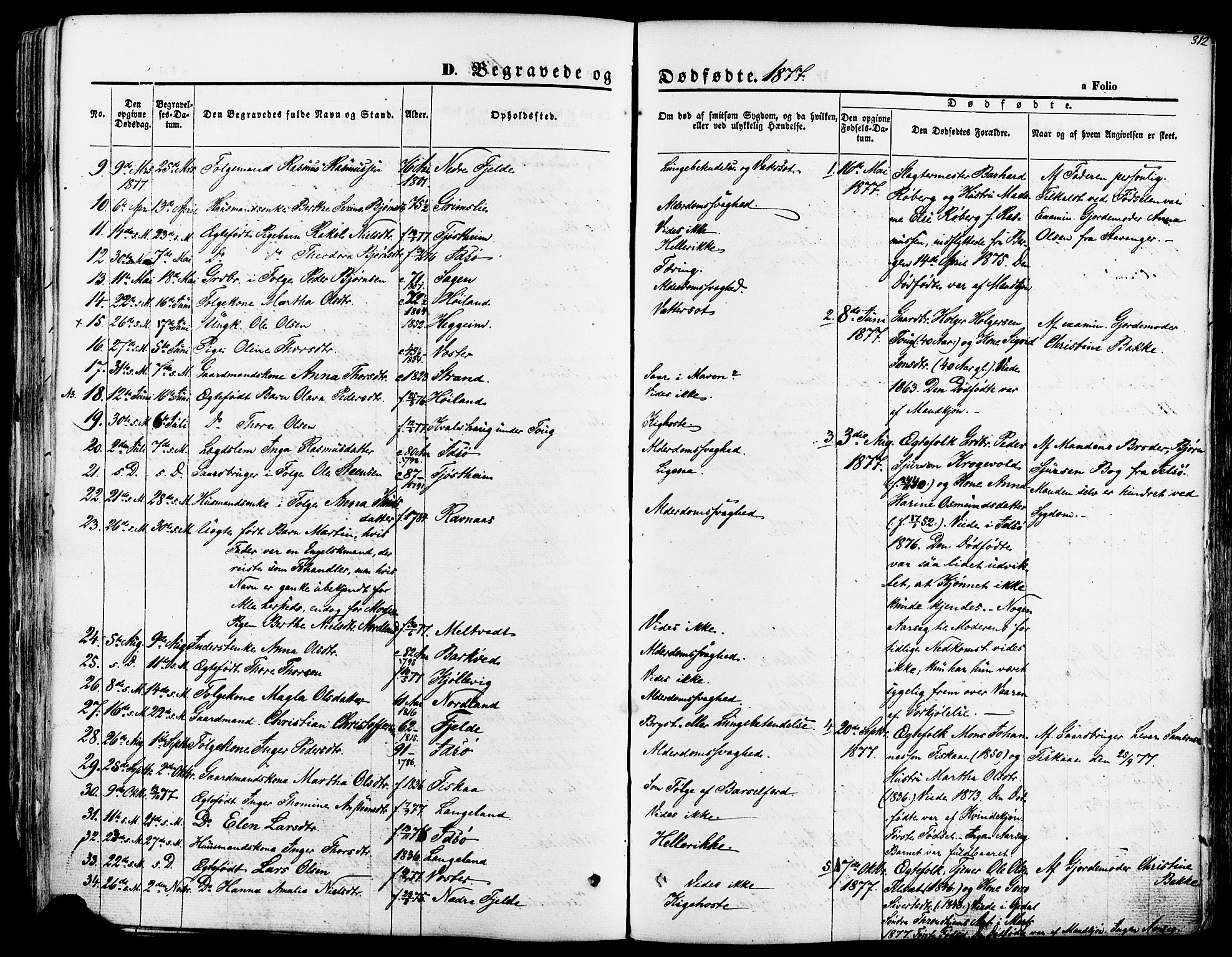 Strand sokneprestkontor, SAST/A-101828/H/Ha/Haa/L0007: Parish register (official) no. A 7, 1855-1881, p. 312