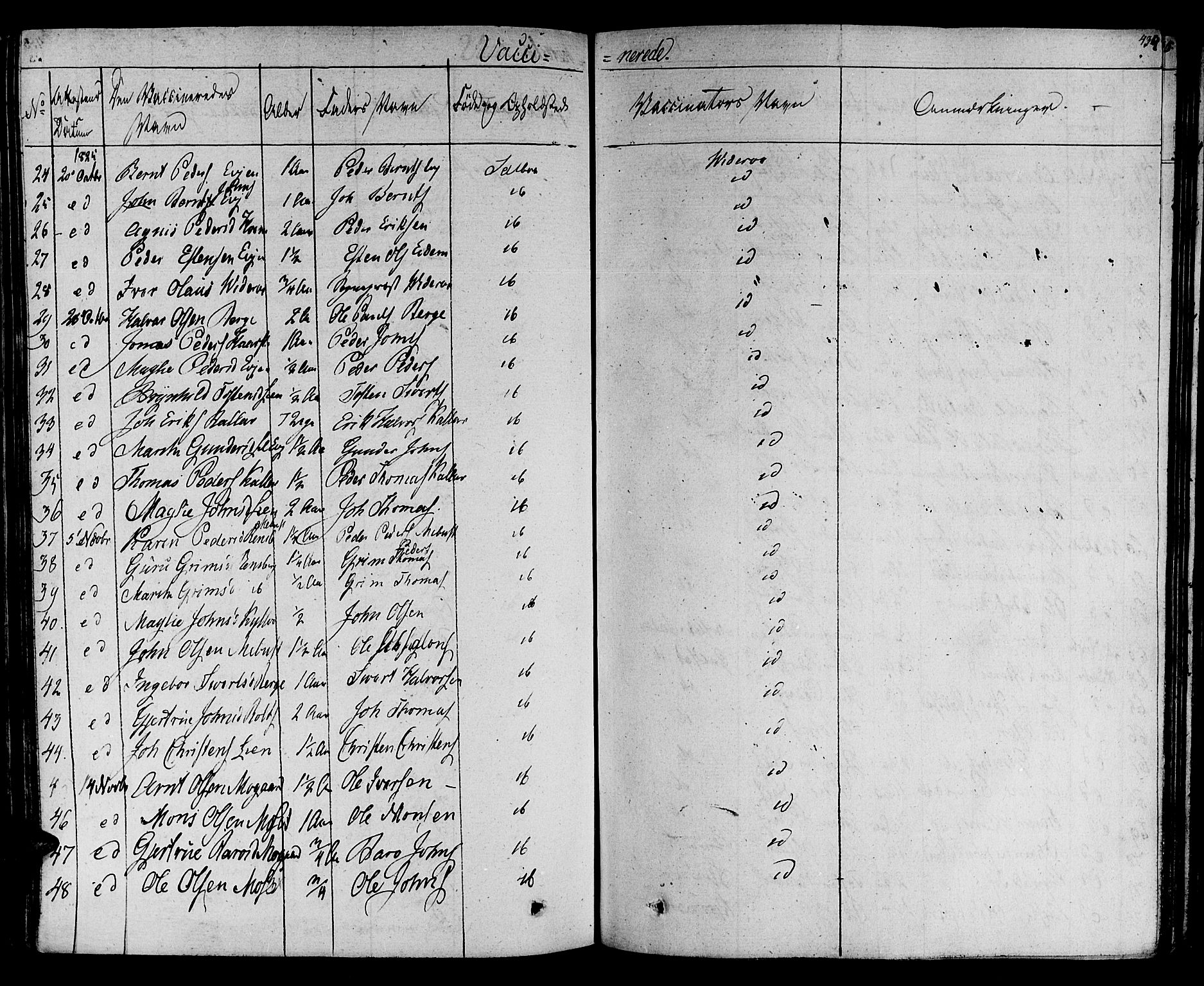 Ministerialprotokoller, klokkerbøker og fødselsregistre - Sør-Trøndelag, SAT/A-1456/695/L1143: Parish register (official) no. 695A05 /1, 1824-1842, p. 434
