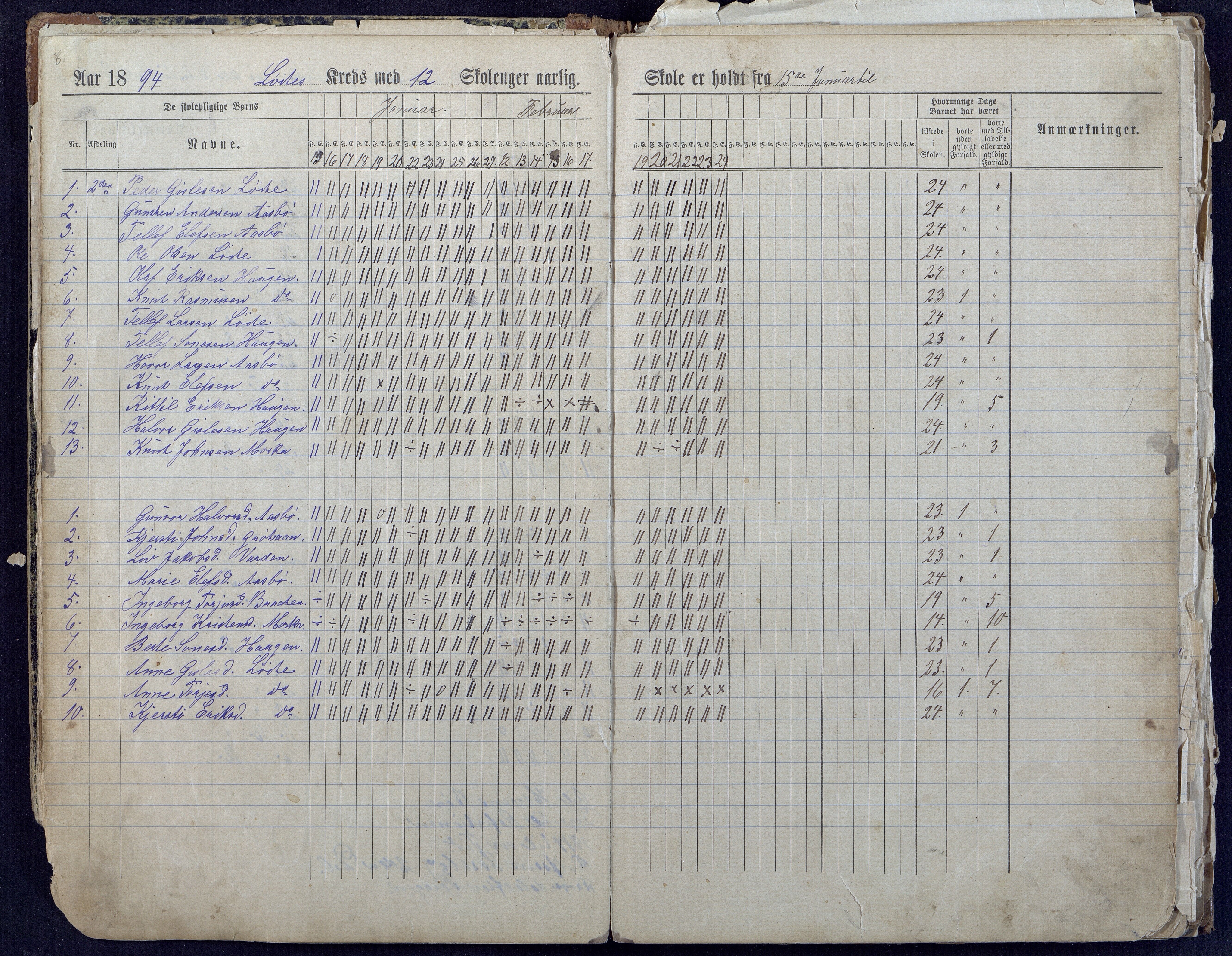 Gjerstad Kommune, Løite Skole, AAKS/KA0911-550c/F01/L0001: Dagbok Løite-Vestøl-Lunden skole, 1891-1901, p. 8