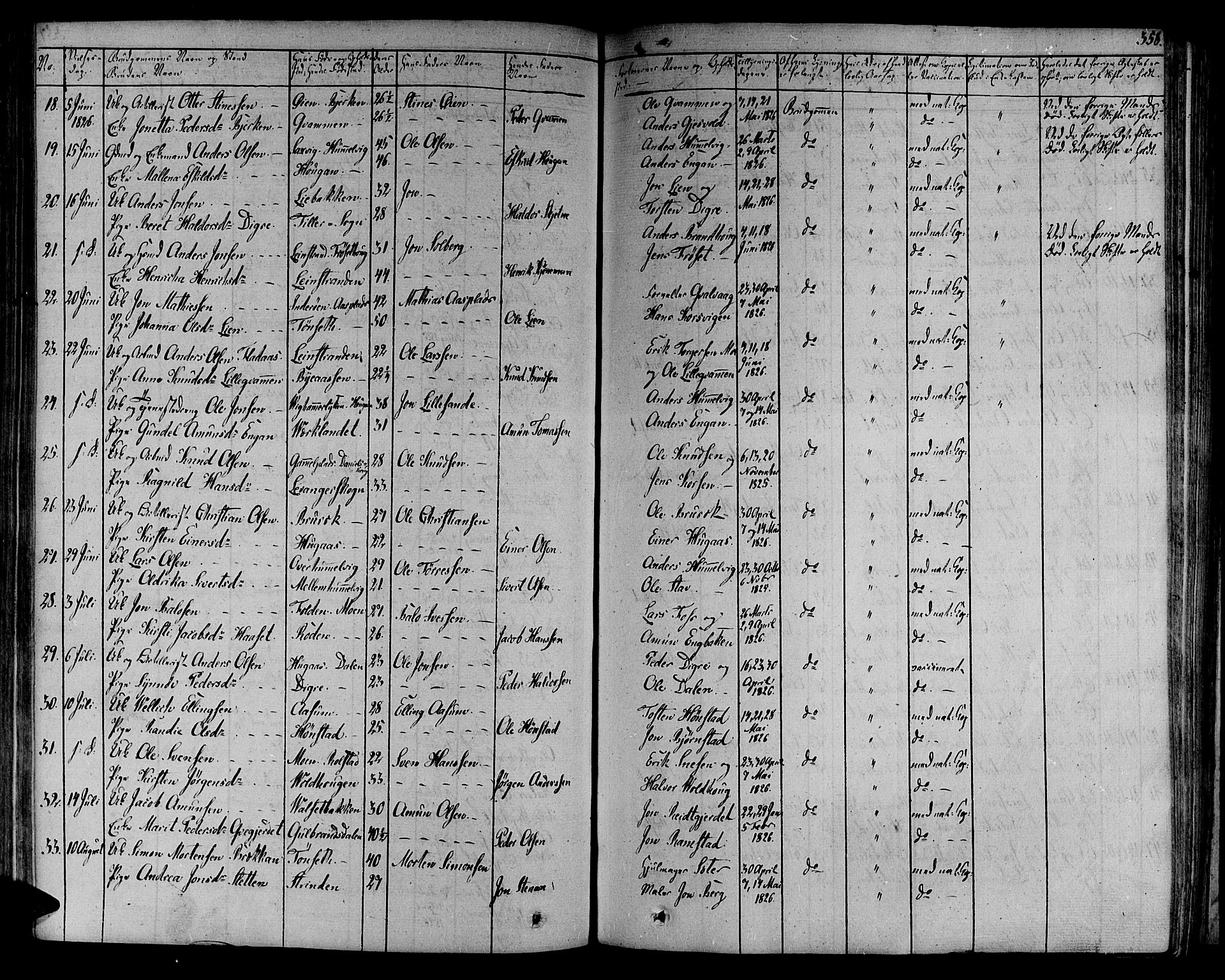 Ministerialprotokoller, klokkerbøker og fødselsregistre - Sør-Trøndelag, SAT/A-1456/606/L0286: Parish register (official) no. 606A04 /1, 1823-1840, p. 358